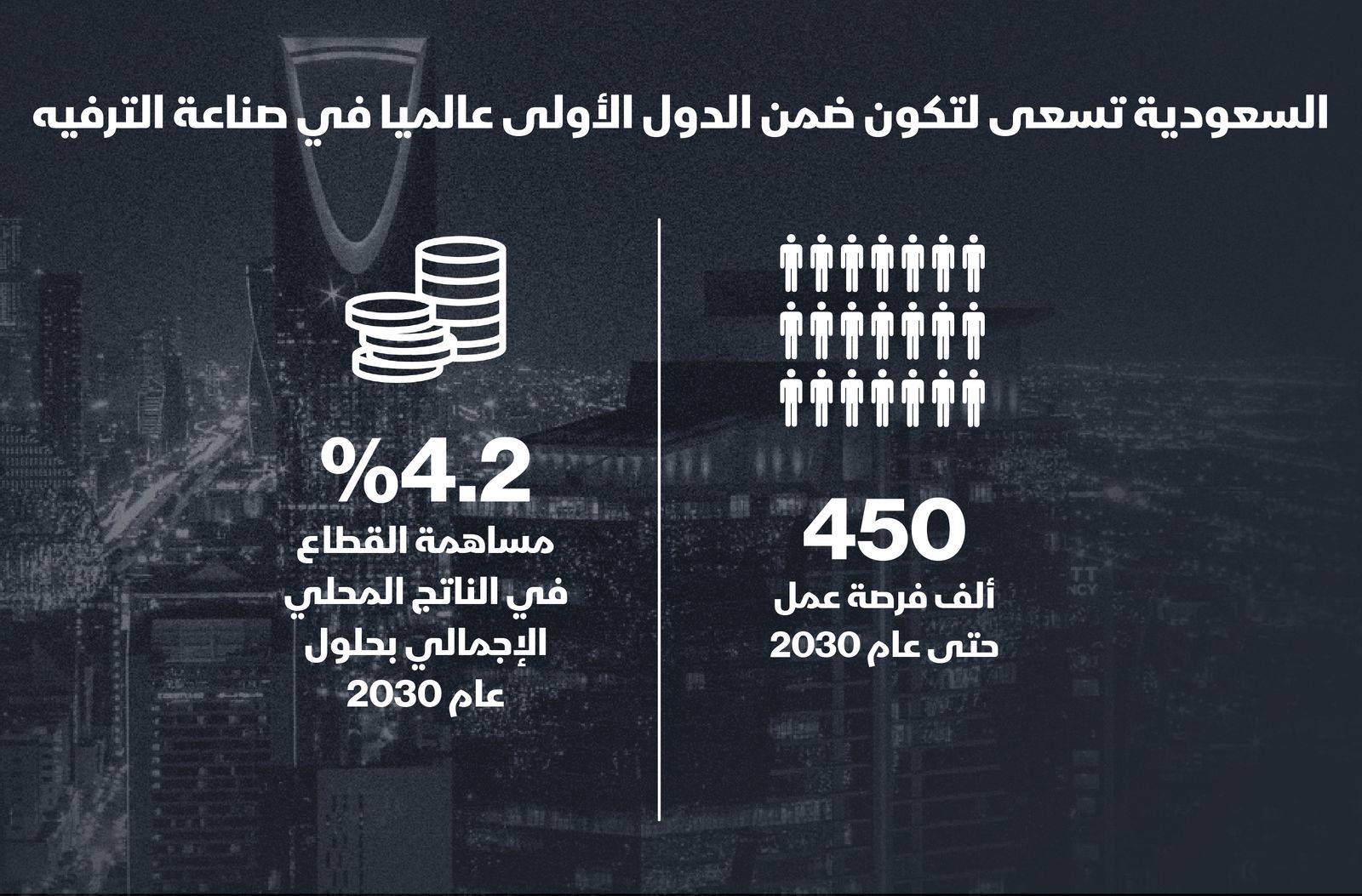 المصدر: الشرق