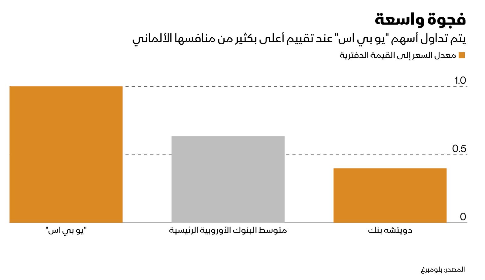 "><figcaption style="font-style: normal; text-align: right; direction: rtl;