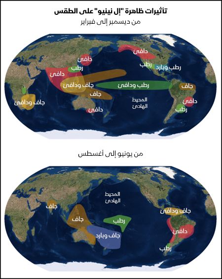 المصدر: بلومبرغ