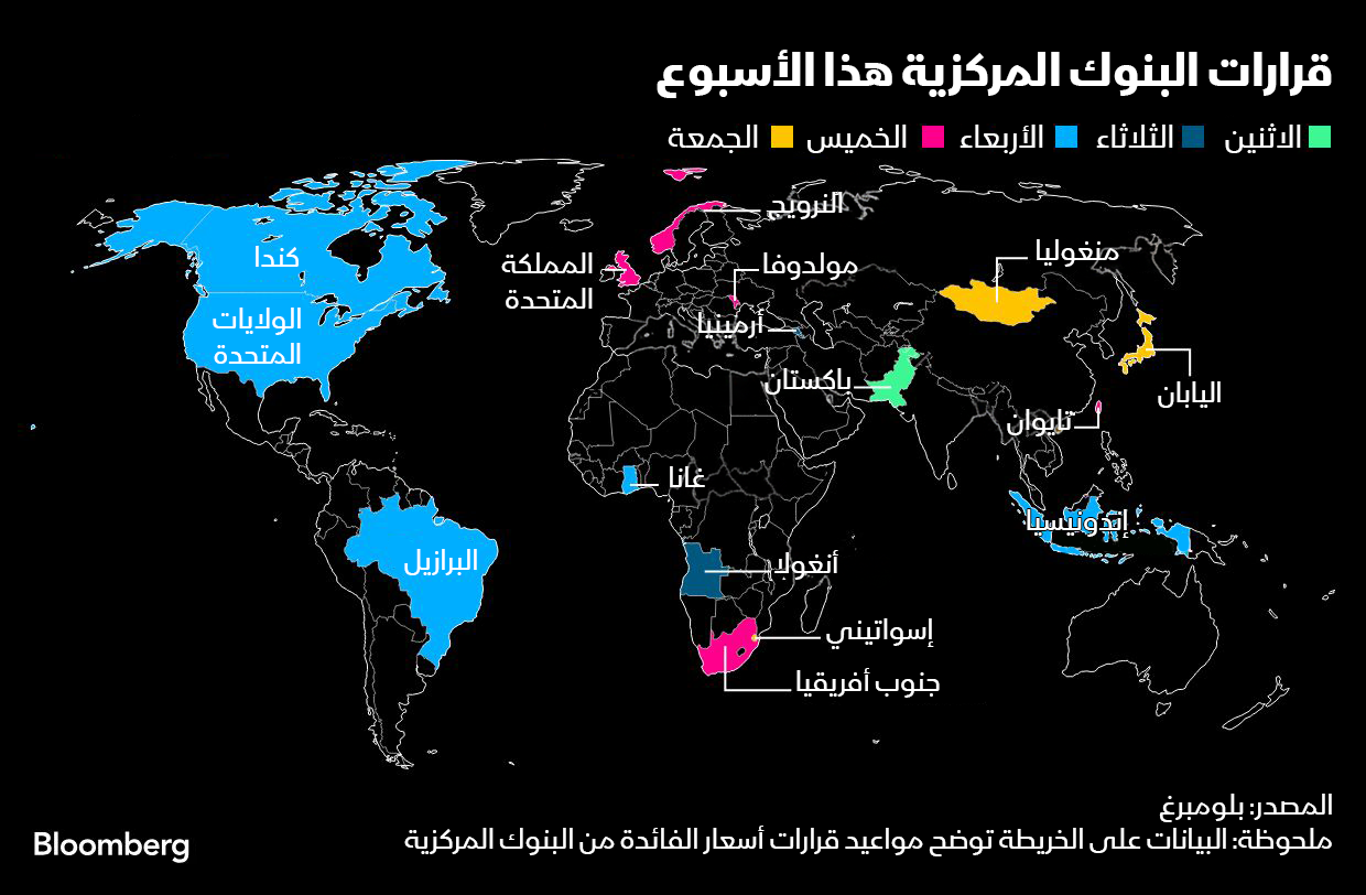 مواعيد قرارات البنوك المركزية هذا الأسبوع - بلومبرغ
