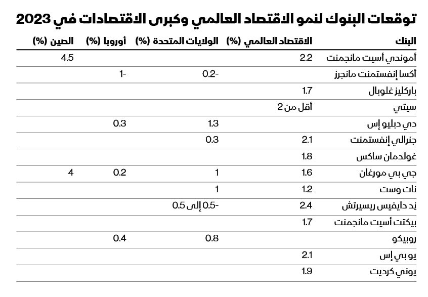 المصدر: الشرق