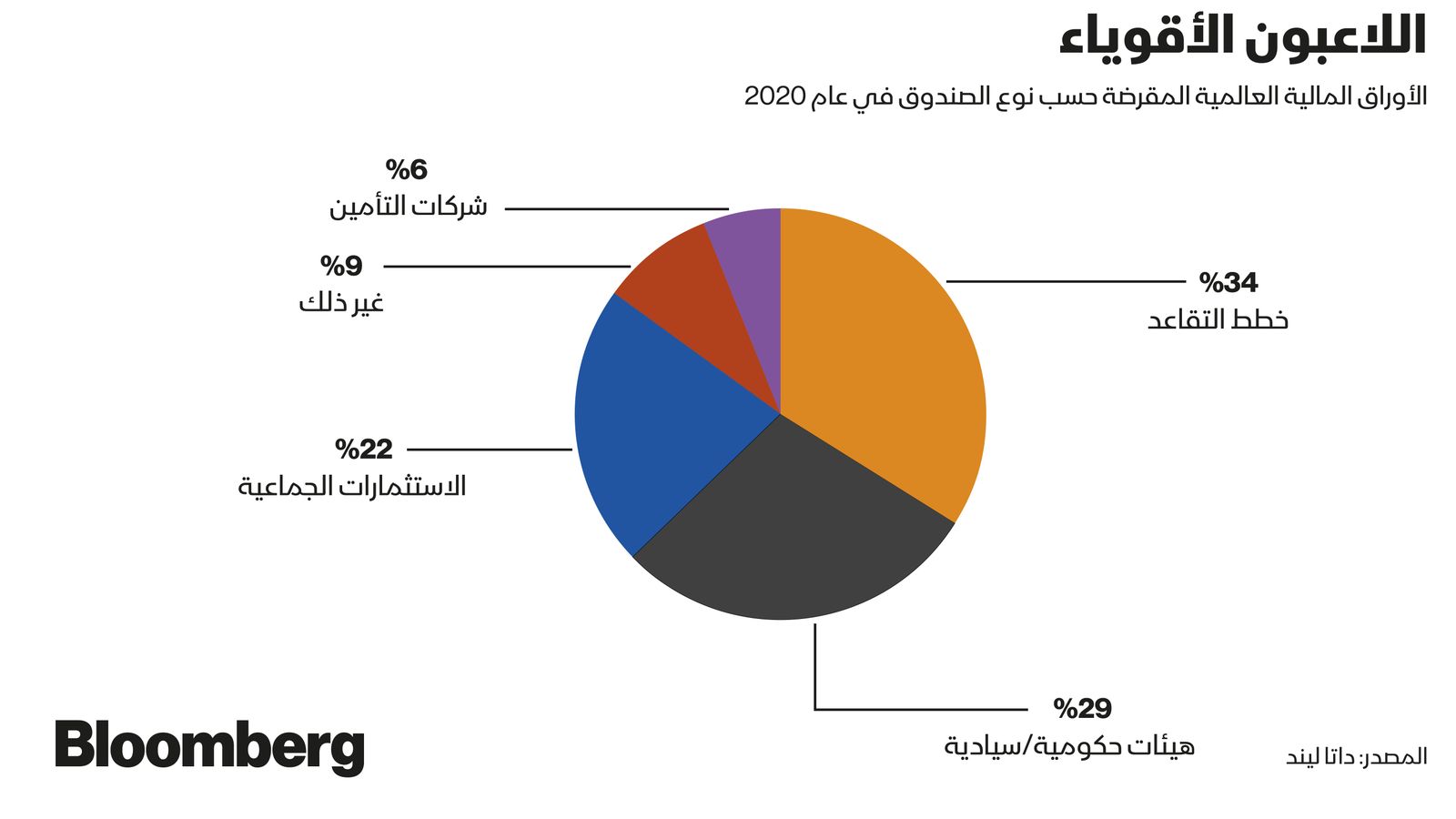 "><figcaption style="font-style: normal; text-align: right; direction: rtl;