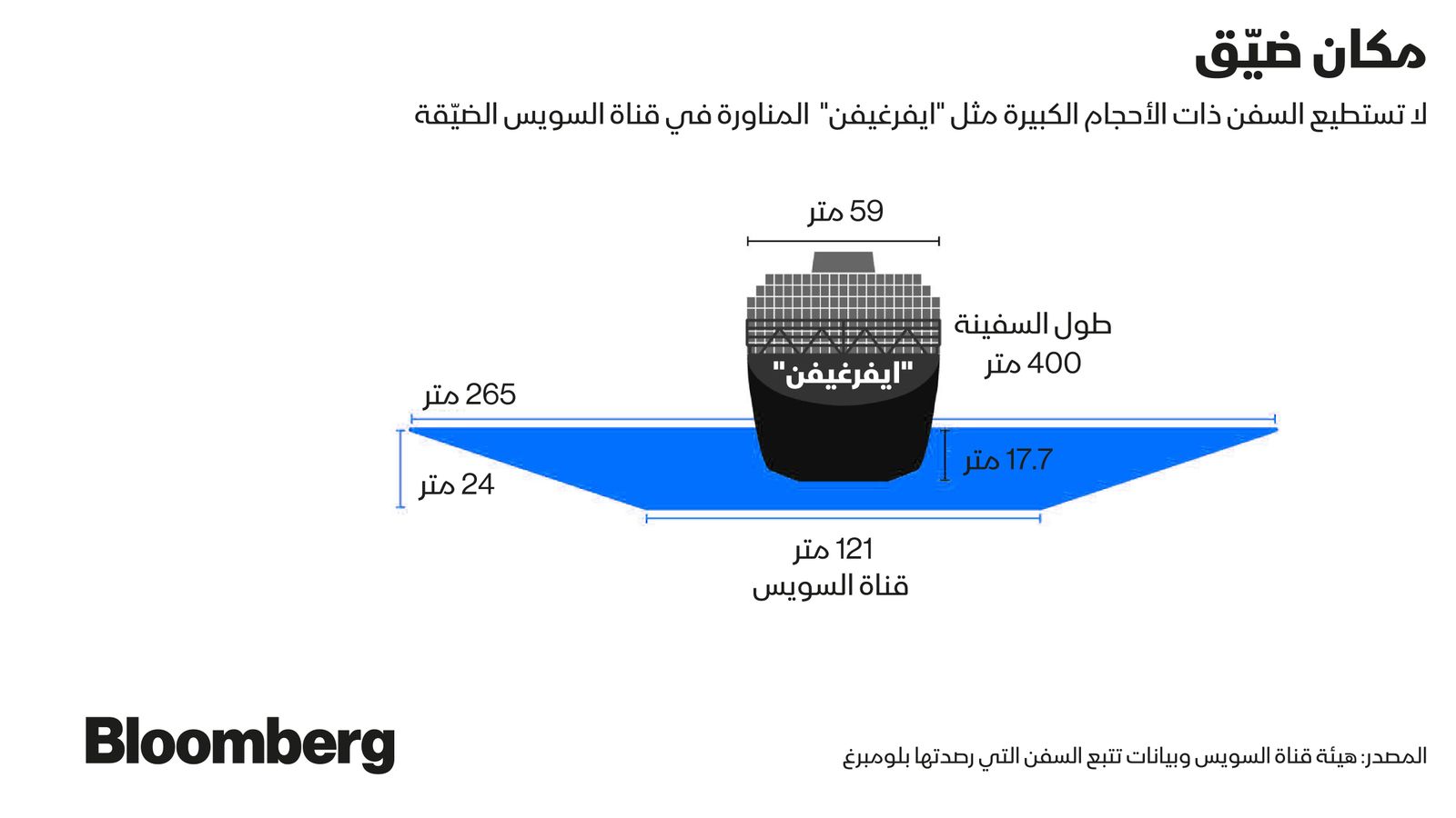 "><figcaption style="font-style: normal; text-align: right; direction: rtl;