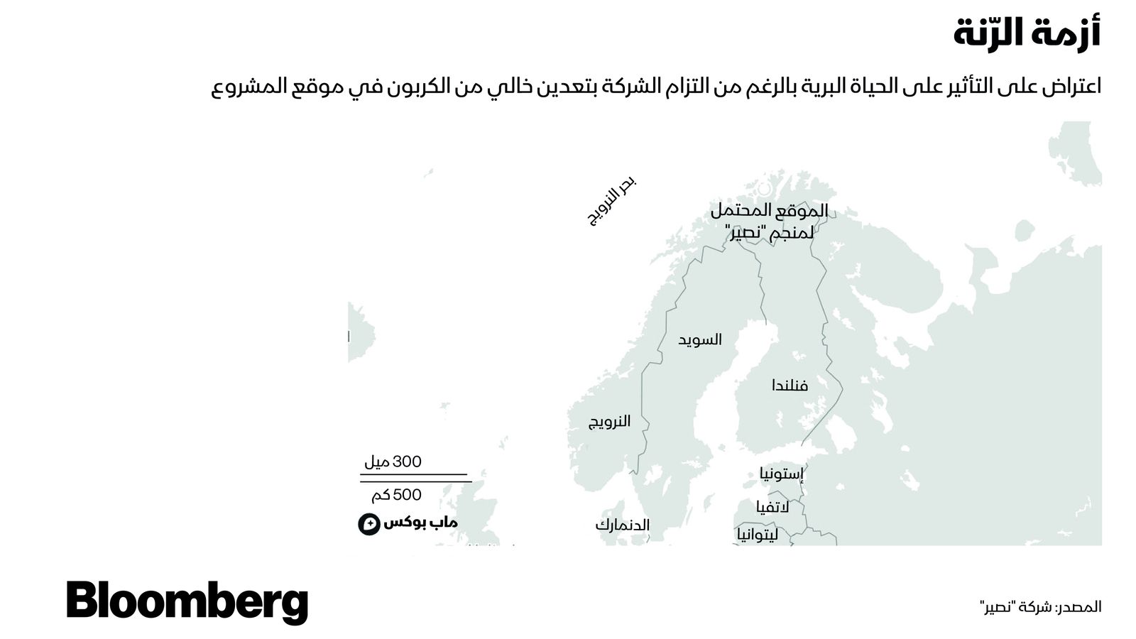 المصدر: بلومبرغ