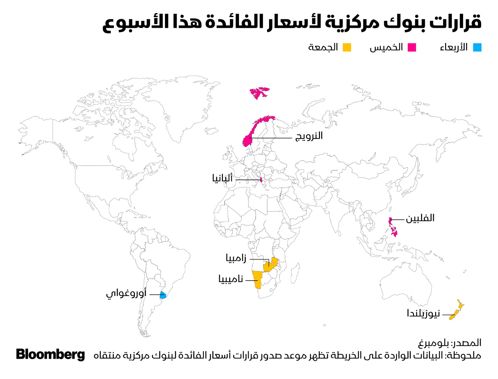 النرويج ونيوزيلندا وزامبيا من الدول المتوقع إعلانها عن قرارات الفائدة هذا الأسبوع