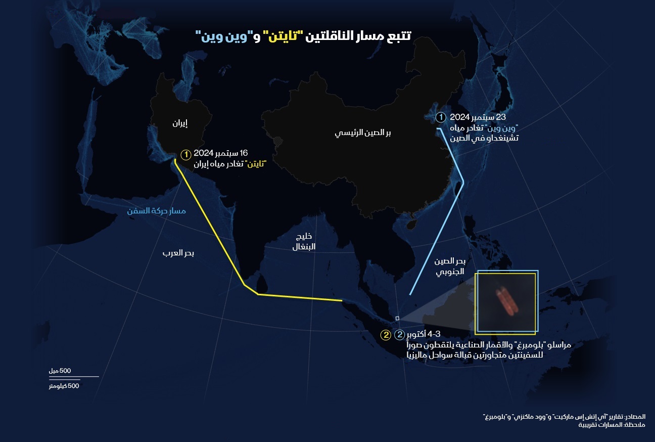 مسار الناقلتين 'وين وين' و'تايتن' وموقع التقائهما قبالة سواحل ماليزيا في 4 أكتوبر