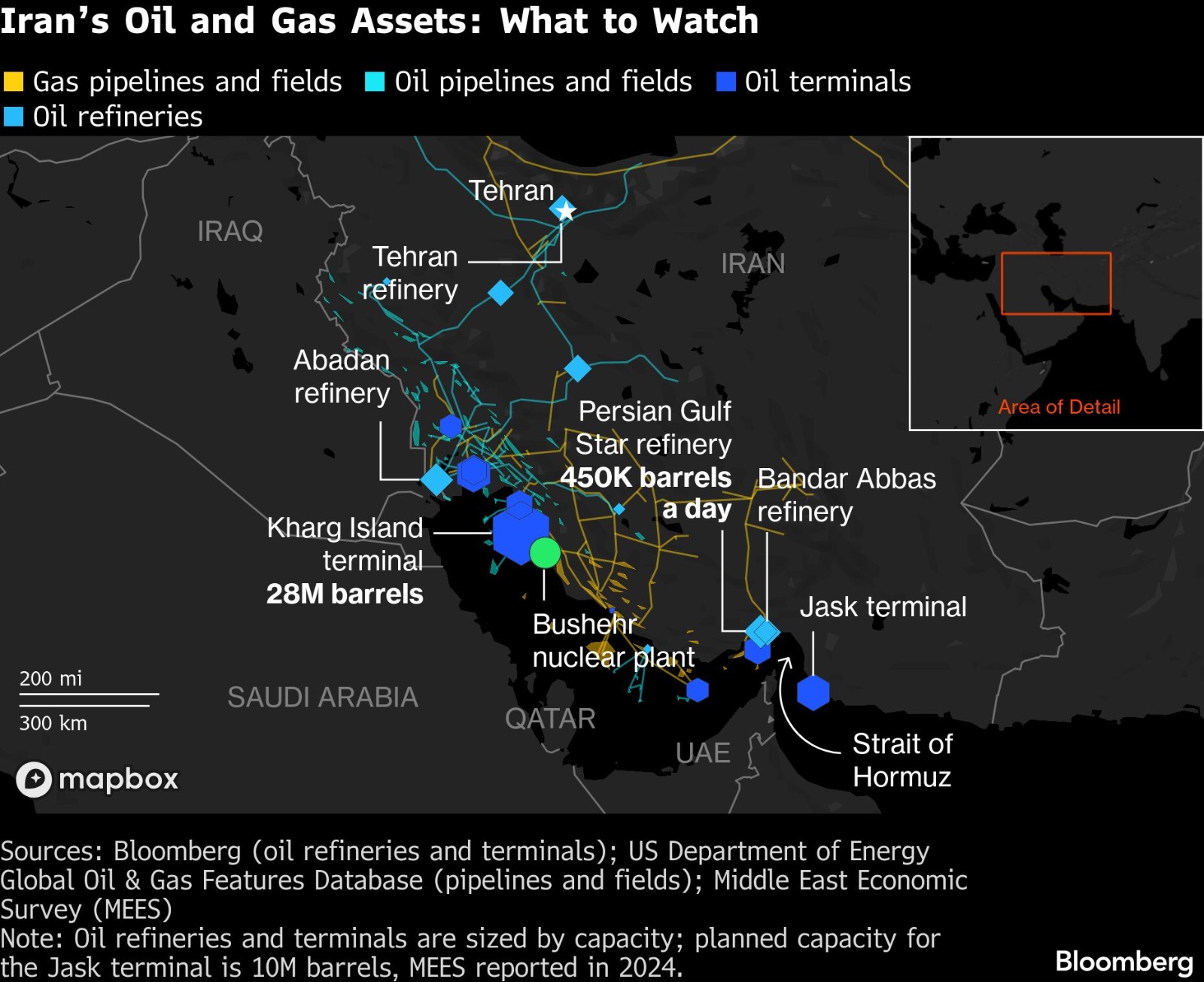 مواقع النفط والغاز الإيرانية - undefined