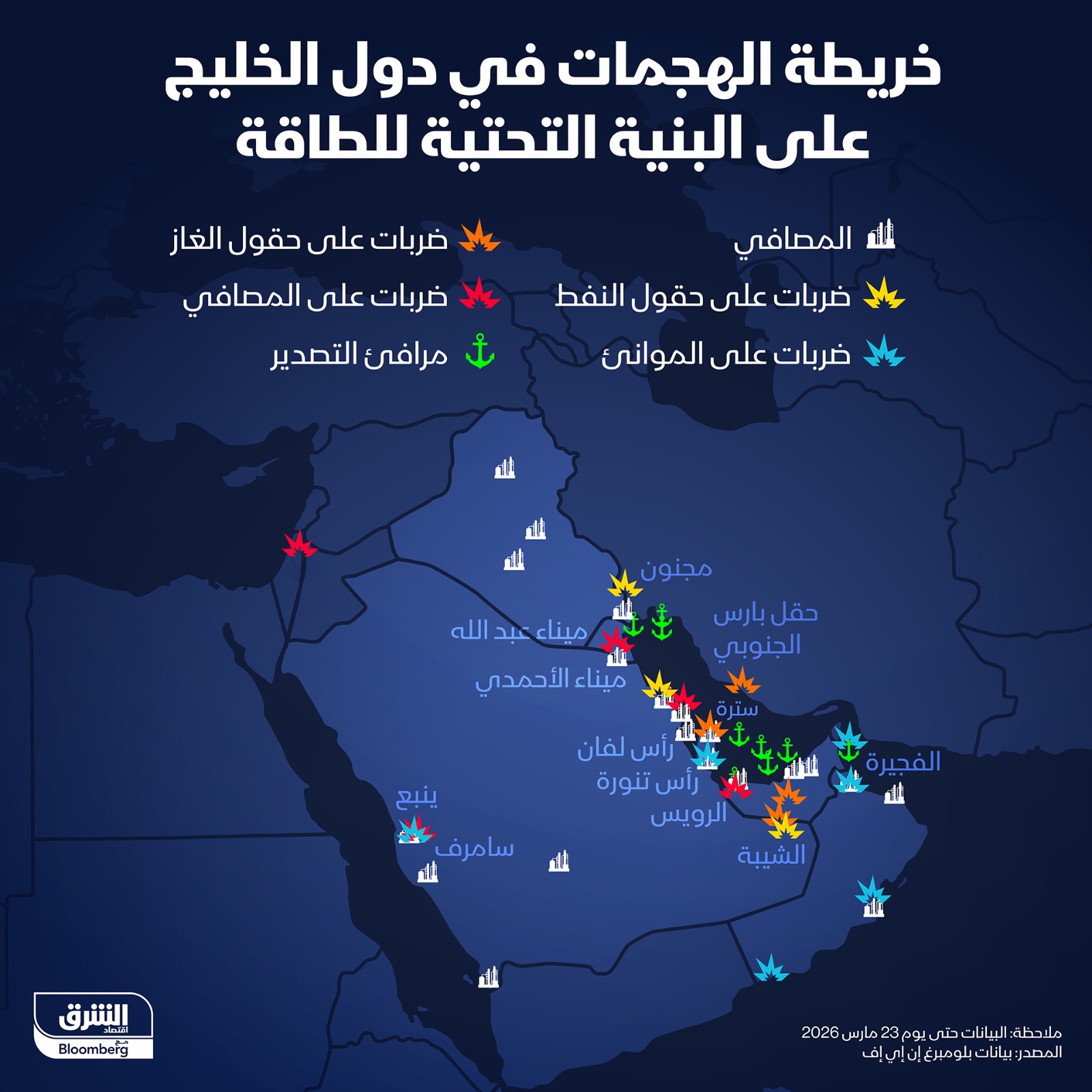 منشآت الطاقة المتضررة من الضربات الإيرانية في الخليج حتى 23 مارس 2026- الشرق