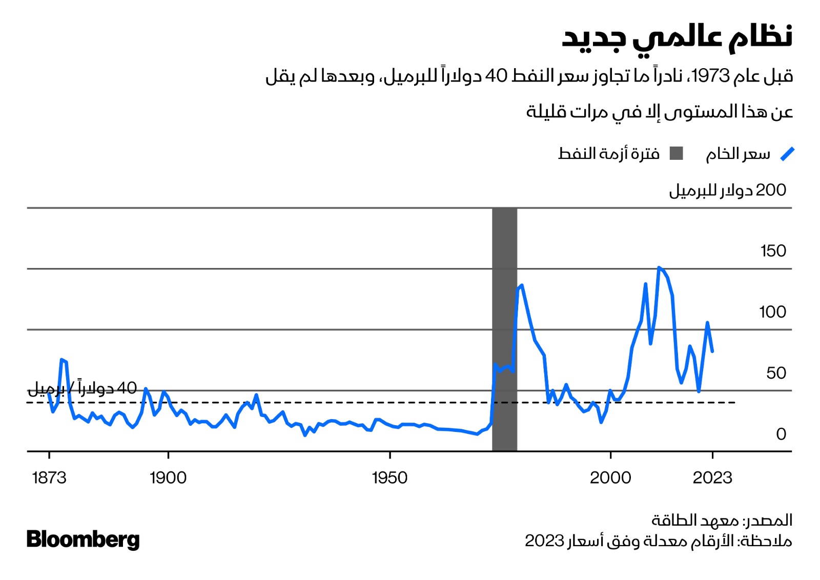 منظمة 