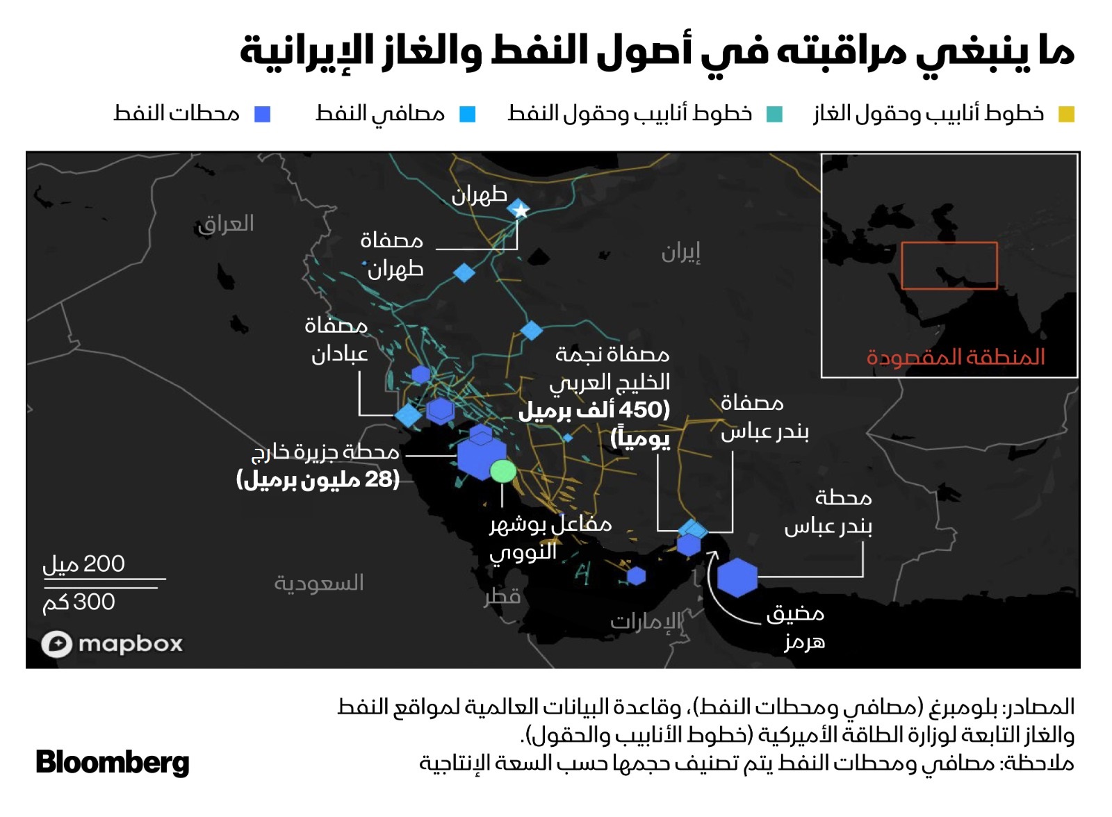 خريطة توضح أهم منشآت ومحطات النفط والغاز في إيران