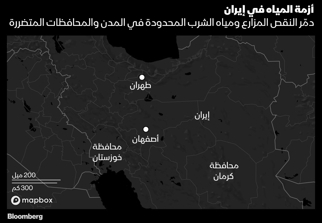 المصدر: بلومبرغ