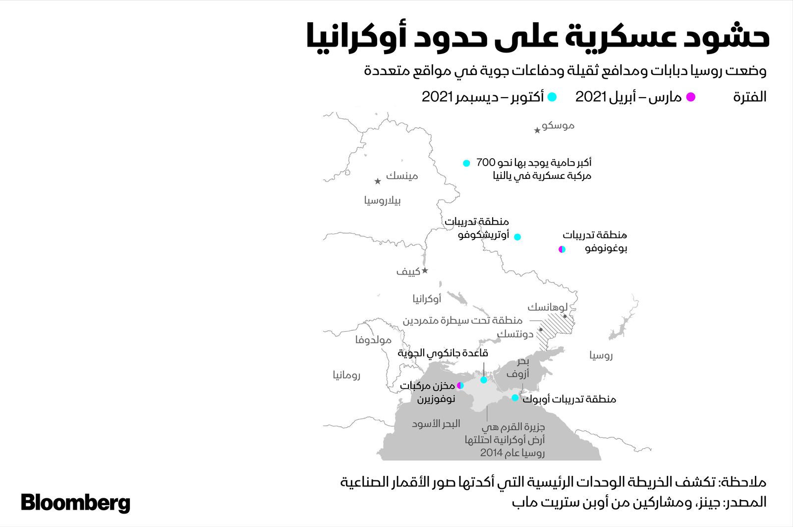 المصدر: بلومبرغ