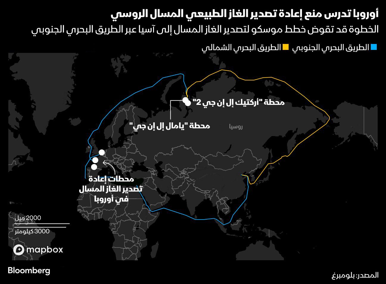 المصدر: بلومبرغ