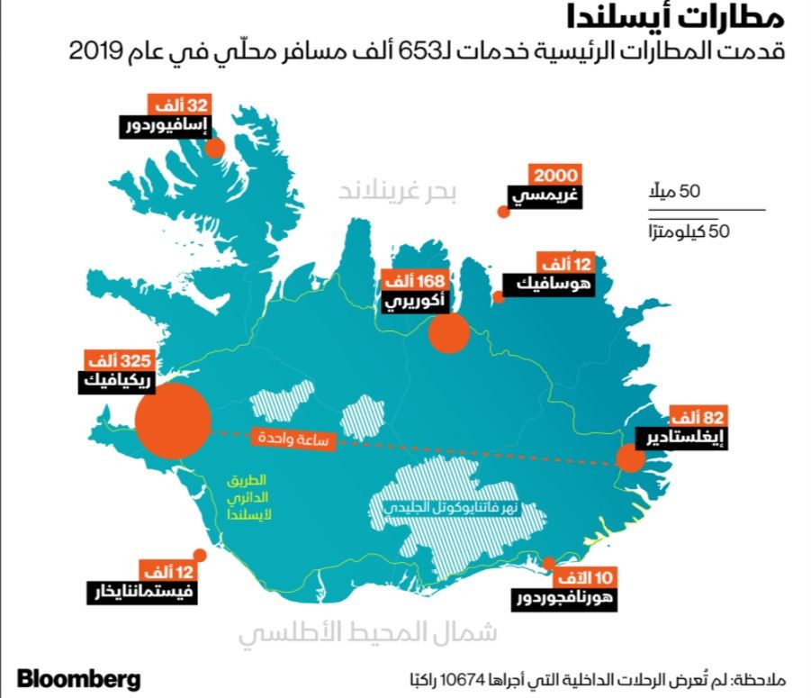 المصدر: إيسافيا