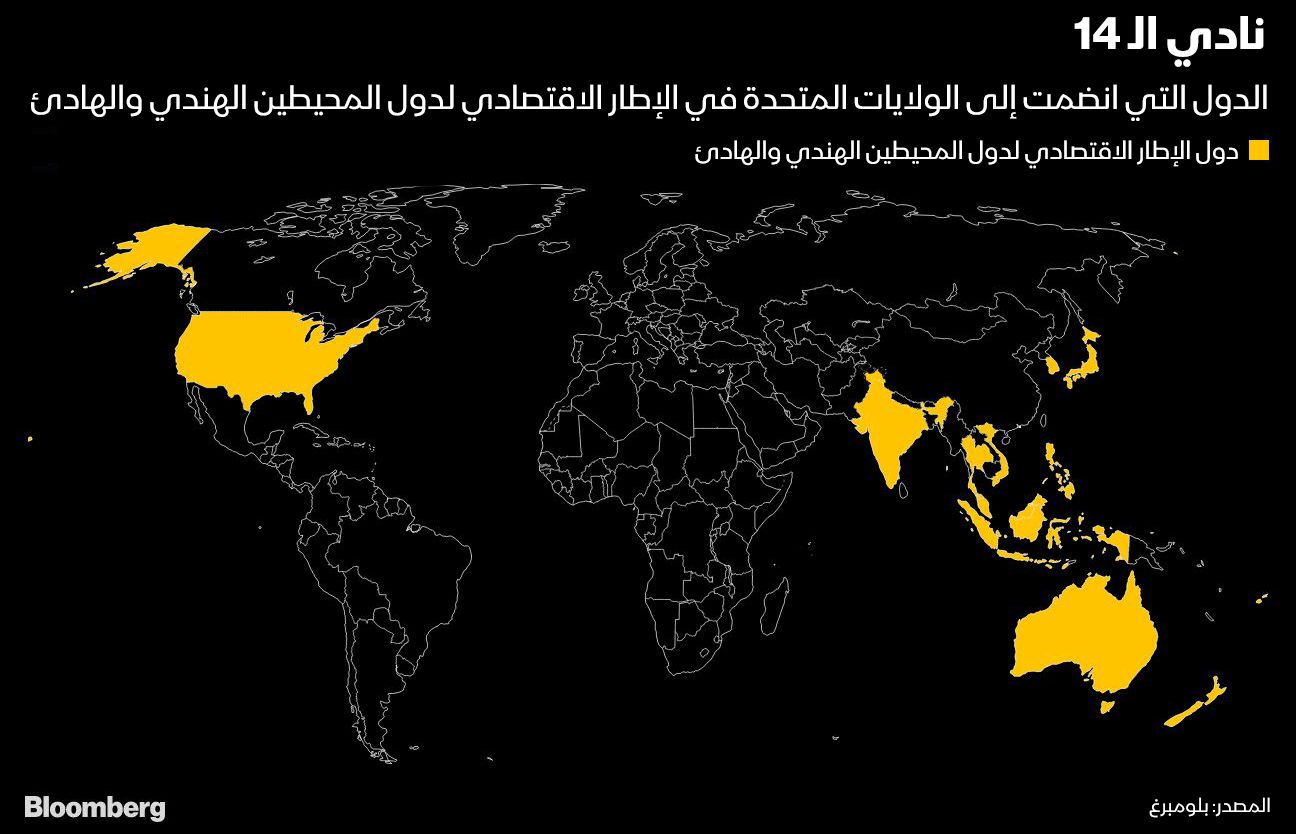 المصدر: بلومبرغ