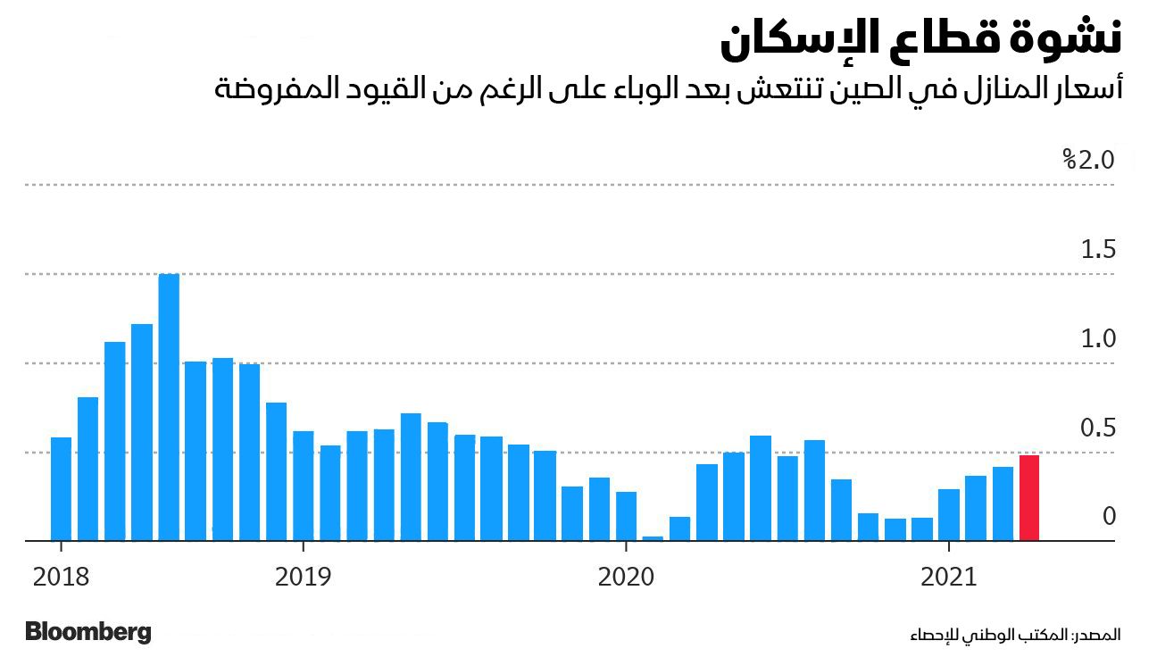 غراف