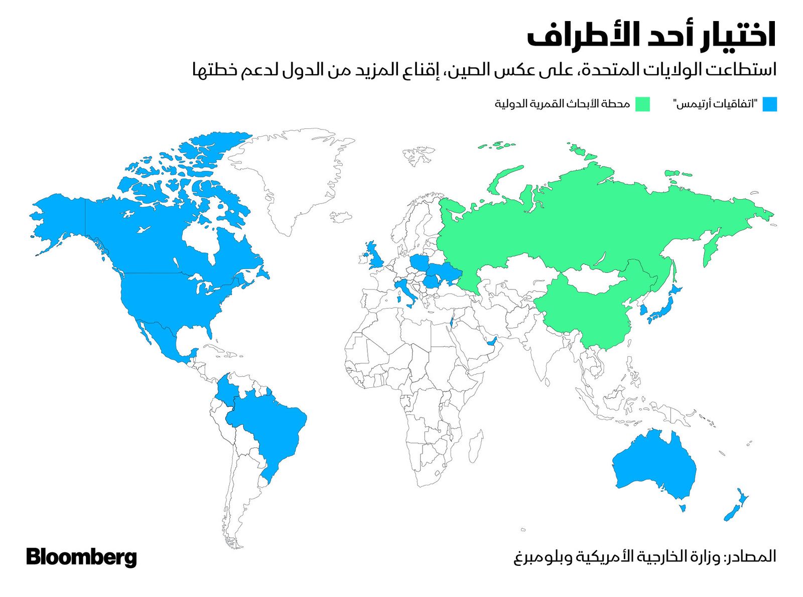 المصدر: بلومبرغ
