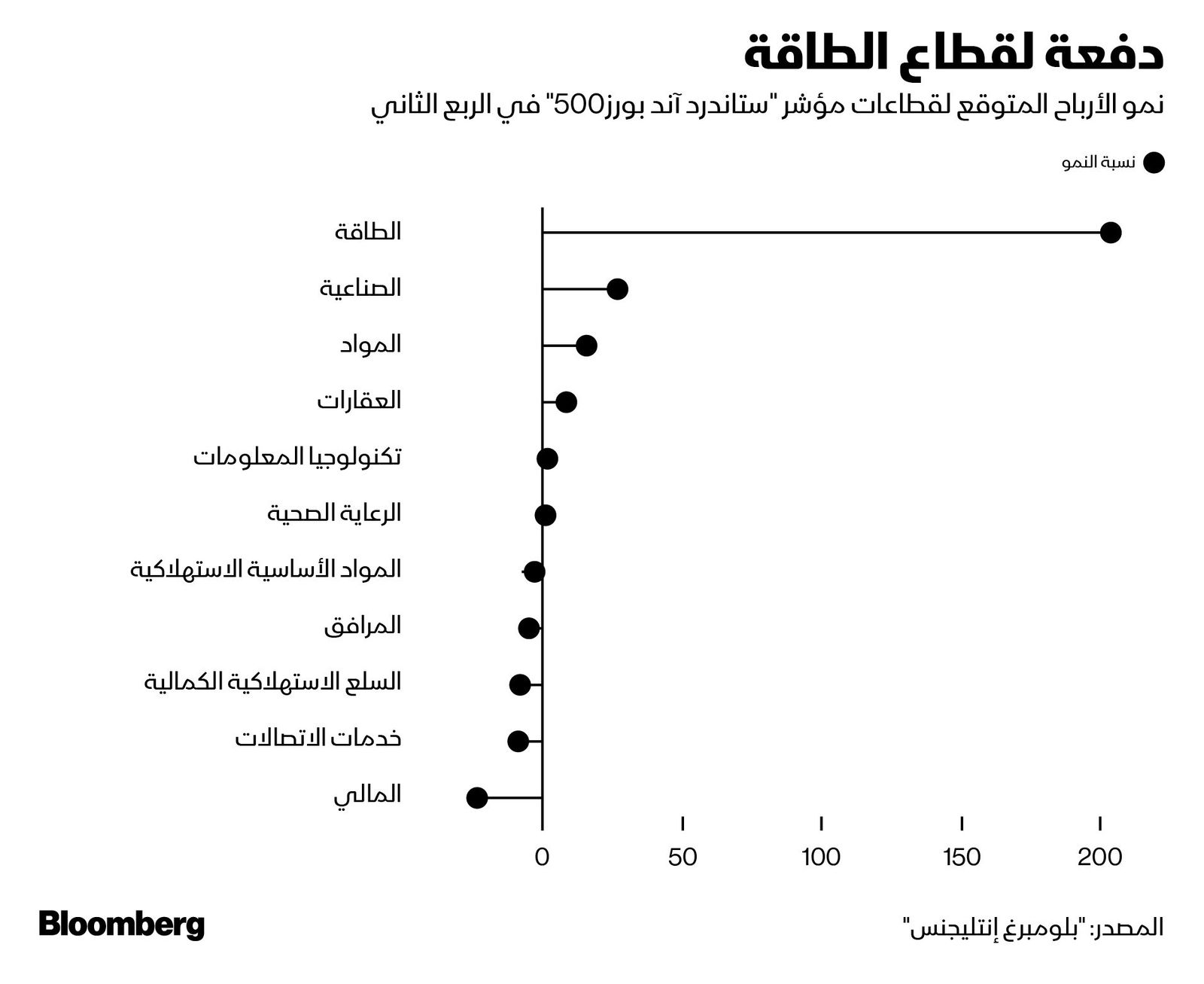 "><figcaption style="font-style: normal; text-align: right; direction: rtl;