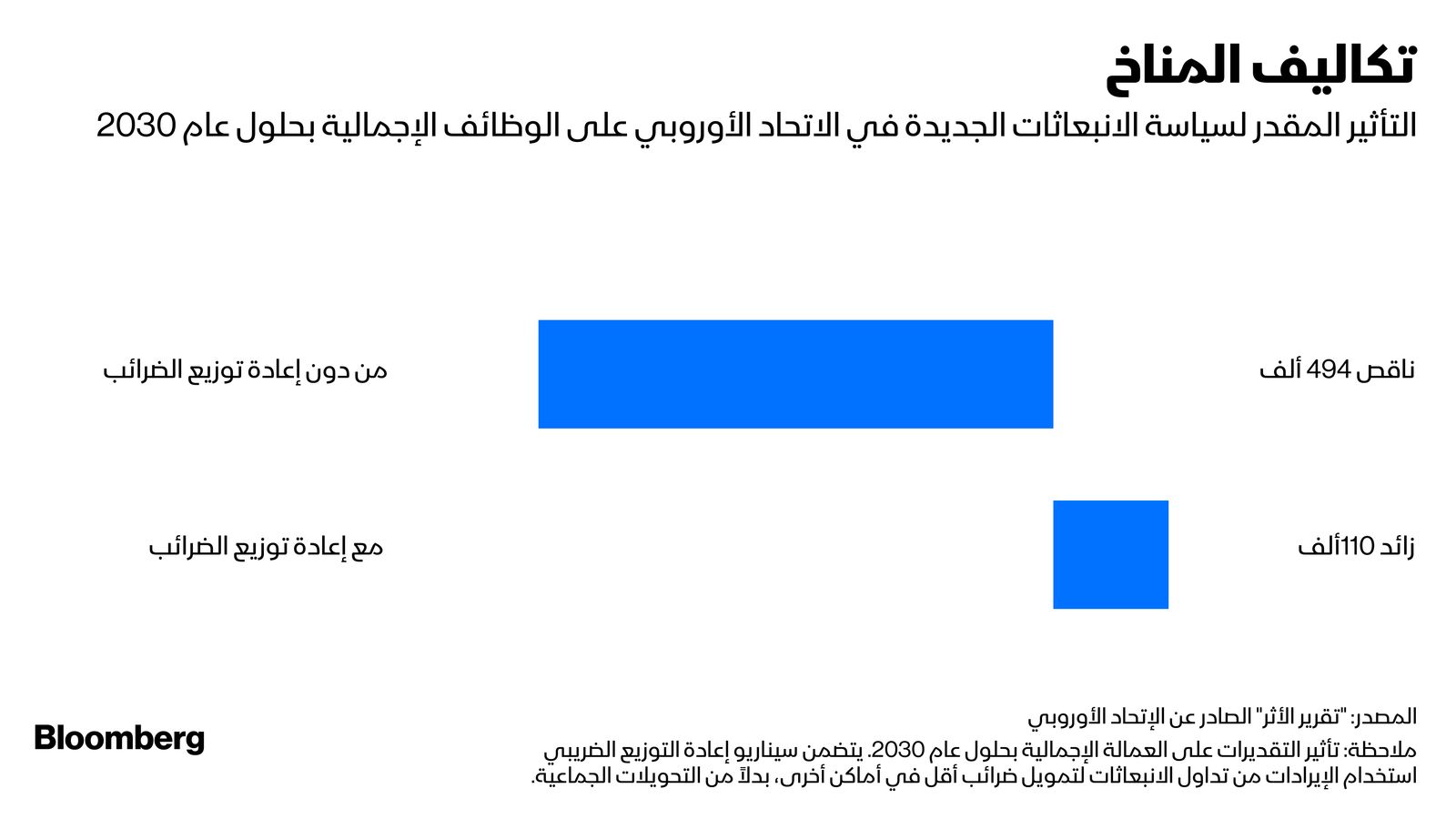 "><figcaption style="font-style: normal; text-align: right; direction: rtl;