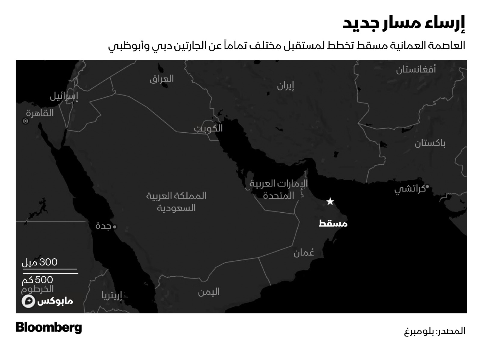 السلطات العمانية تخطط لتطوير عاصمتها بما يتوائم مع طبيعتها الجغرافية والبيئية