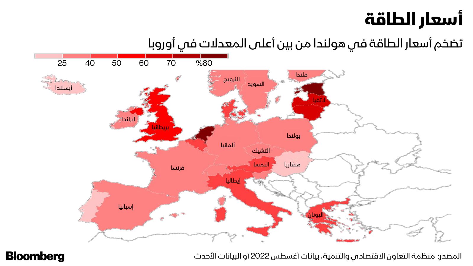 المصدر: بلومبرغ