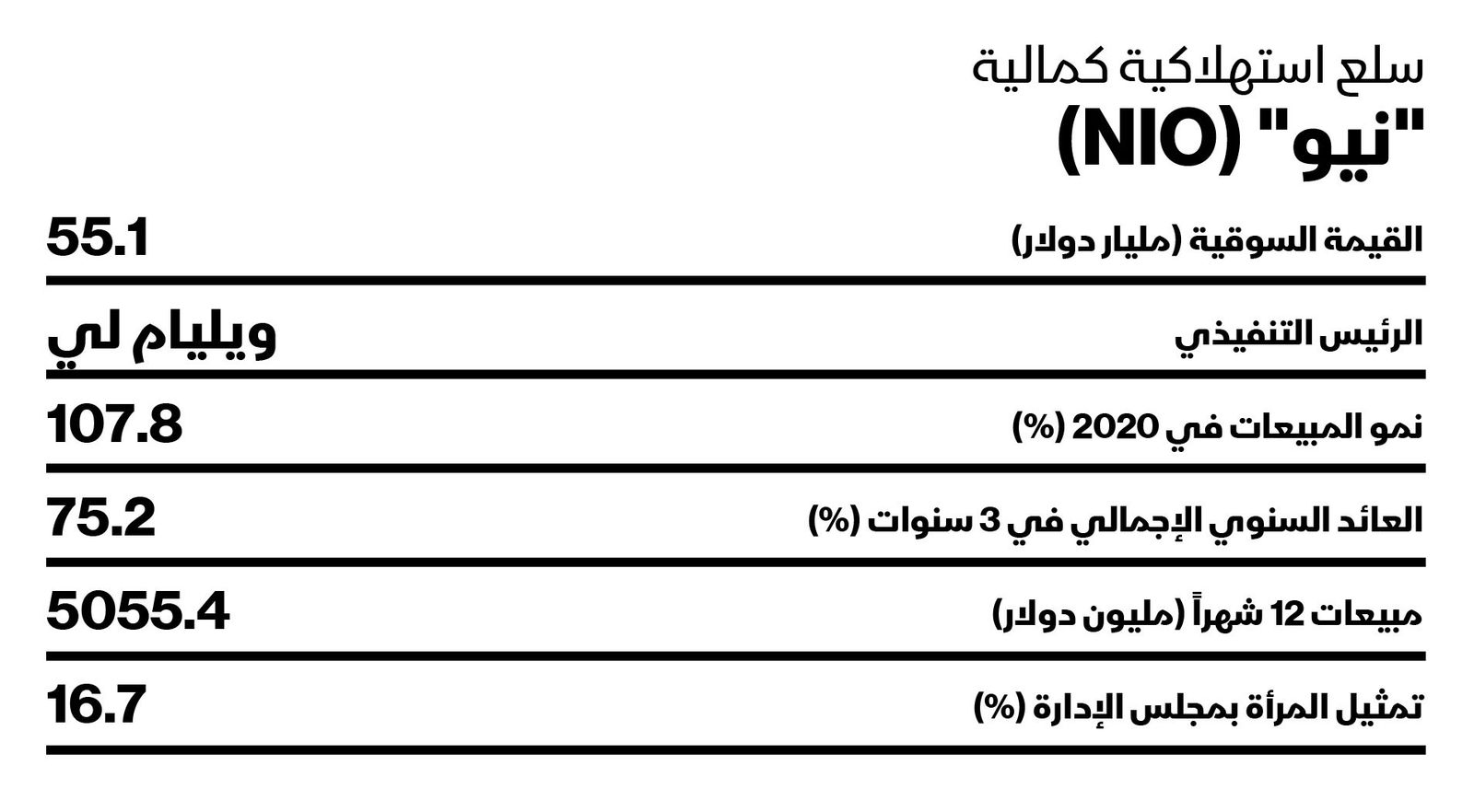 المصدر: بلومبرغ