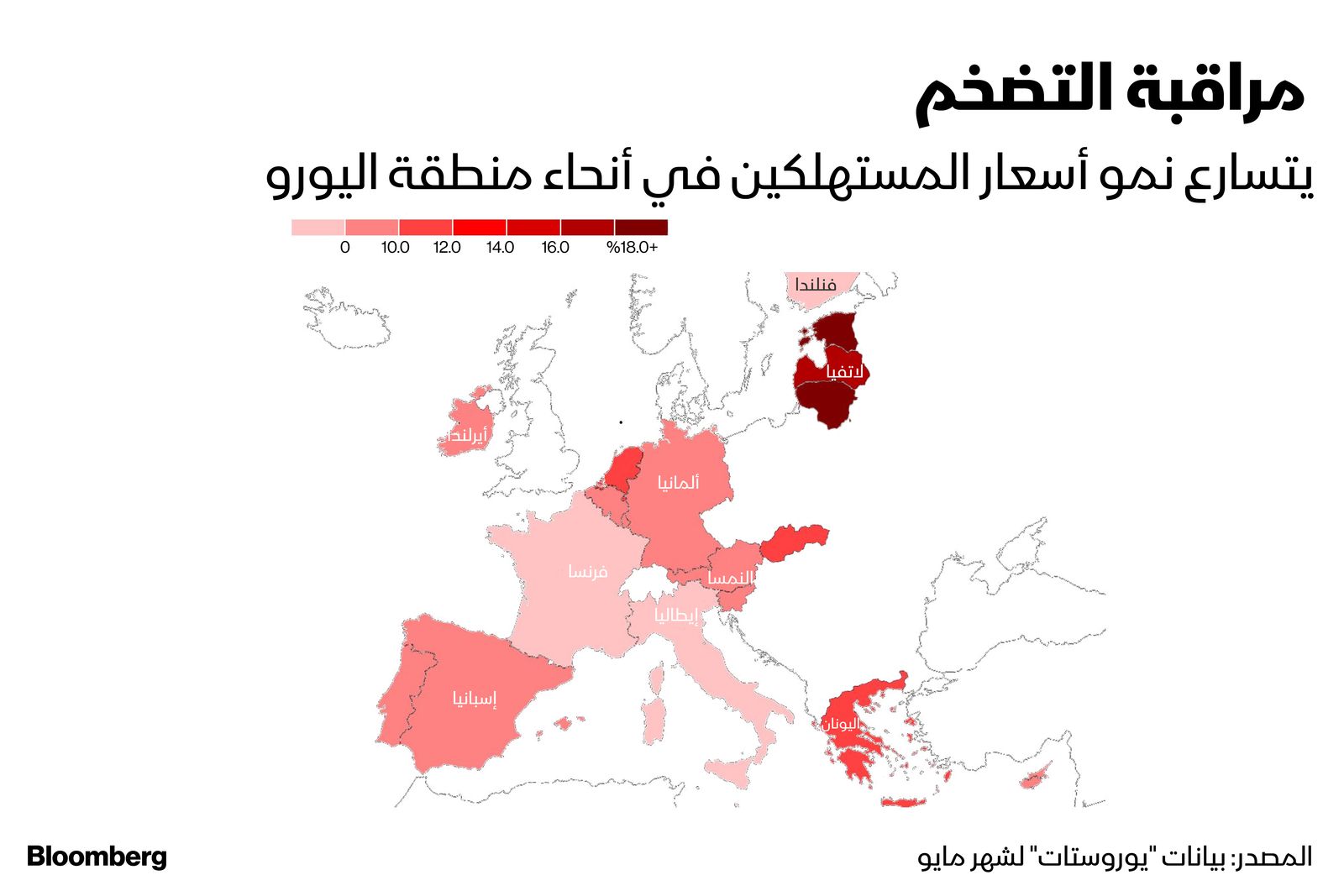 المصدر: بلومبرغ