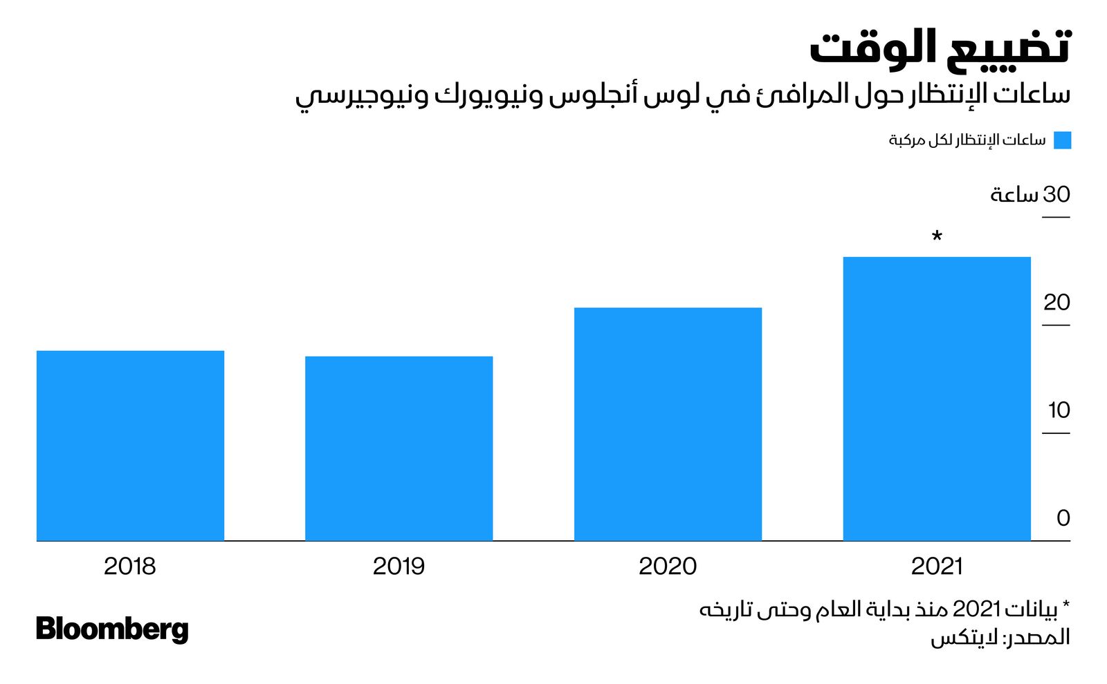 "><figcaption style="font-style: normal; text-align: right; direction: rtl;