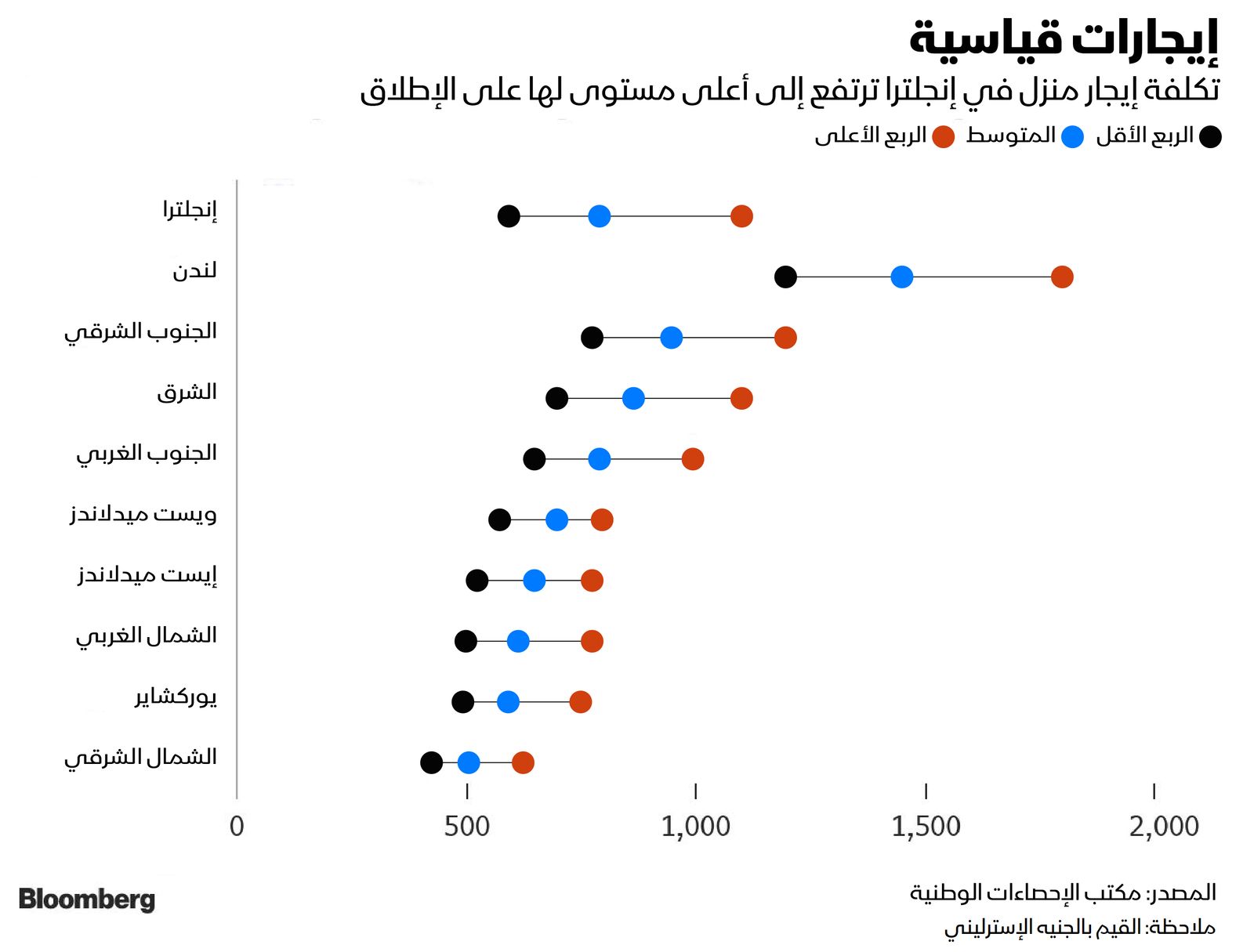 "><figcaption style="font-style: normal; text-align: right; direction: rtl;