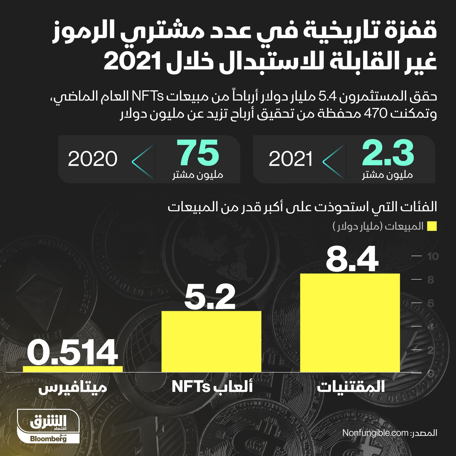 المصدر: الشرق