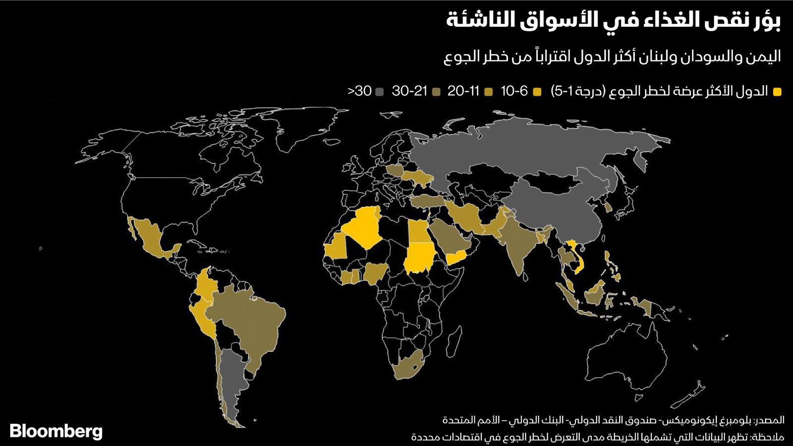 المصدر: بلومبرغ