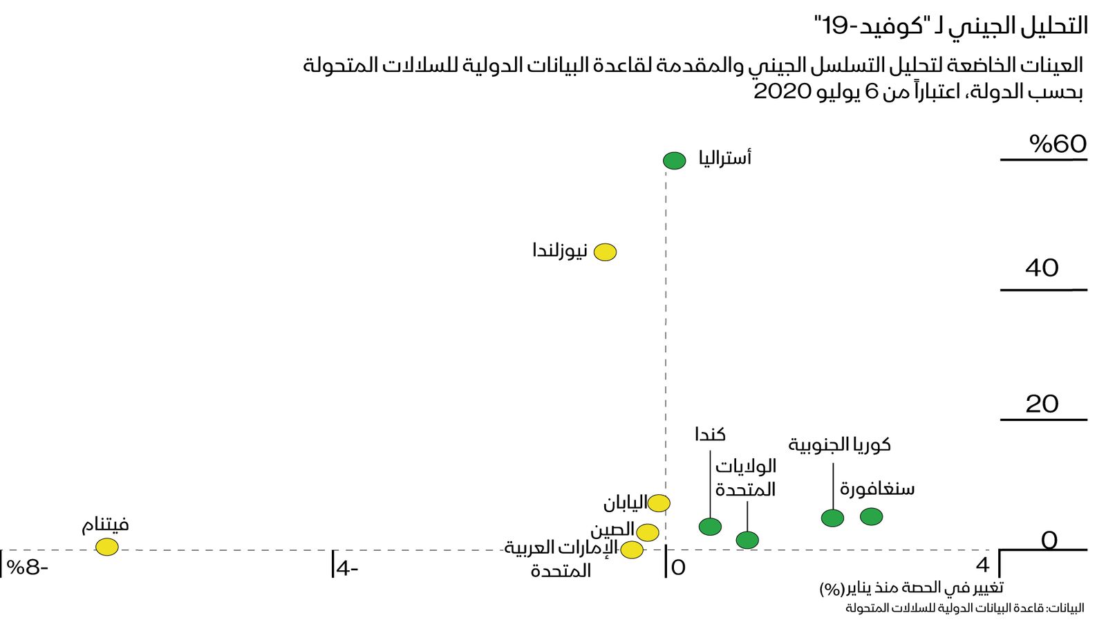 "><figcaption style="font-style: normal; text-align: right; direction: rtl;