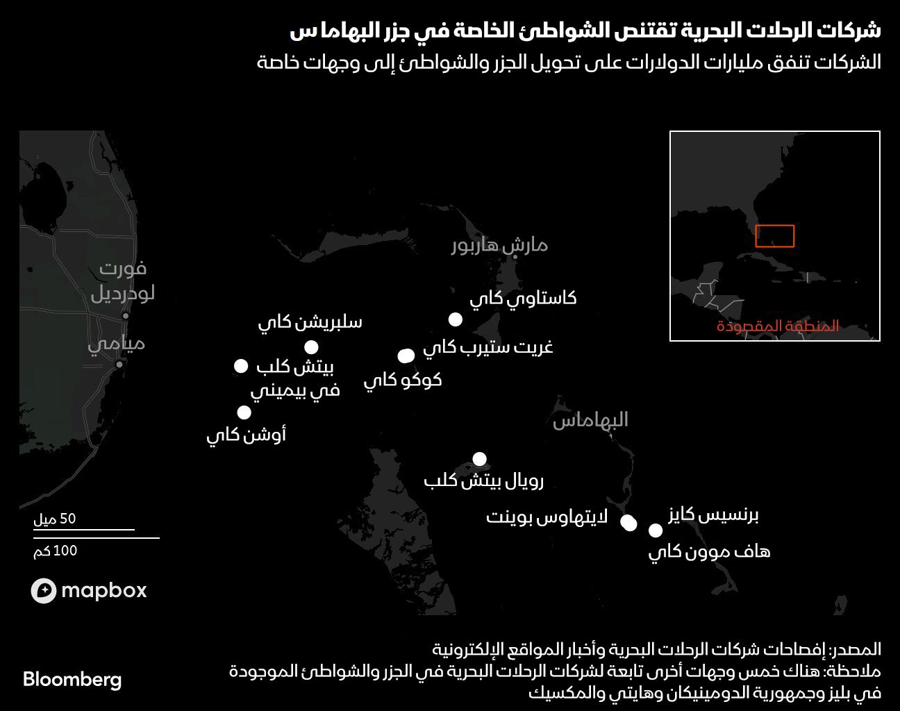 المصدر: بلومبرغ