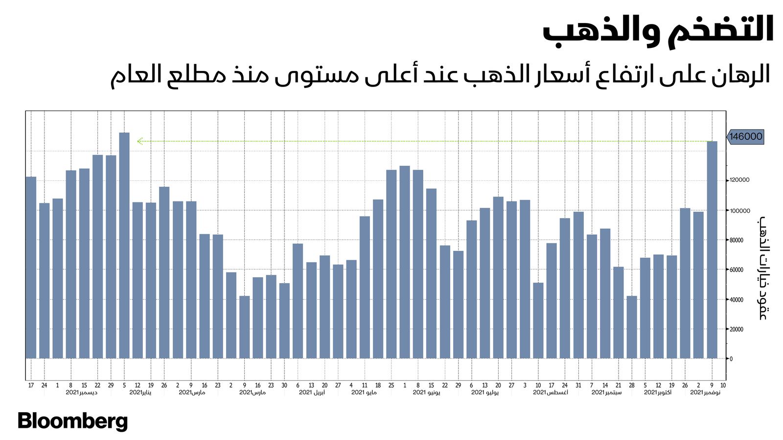 "><figcaption style="font-style: normal; text-align: right; direction: rtl;