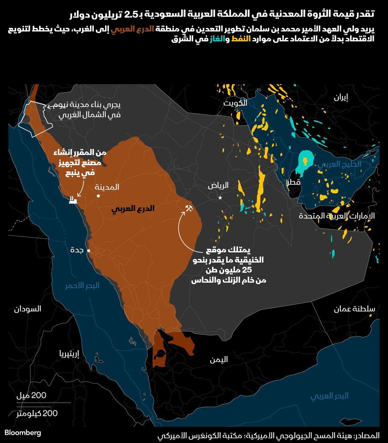 المصدر: الشرق