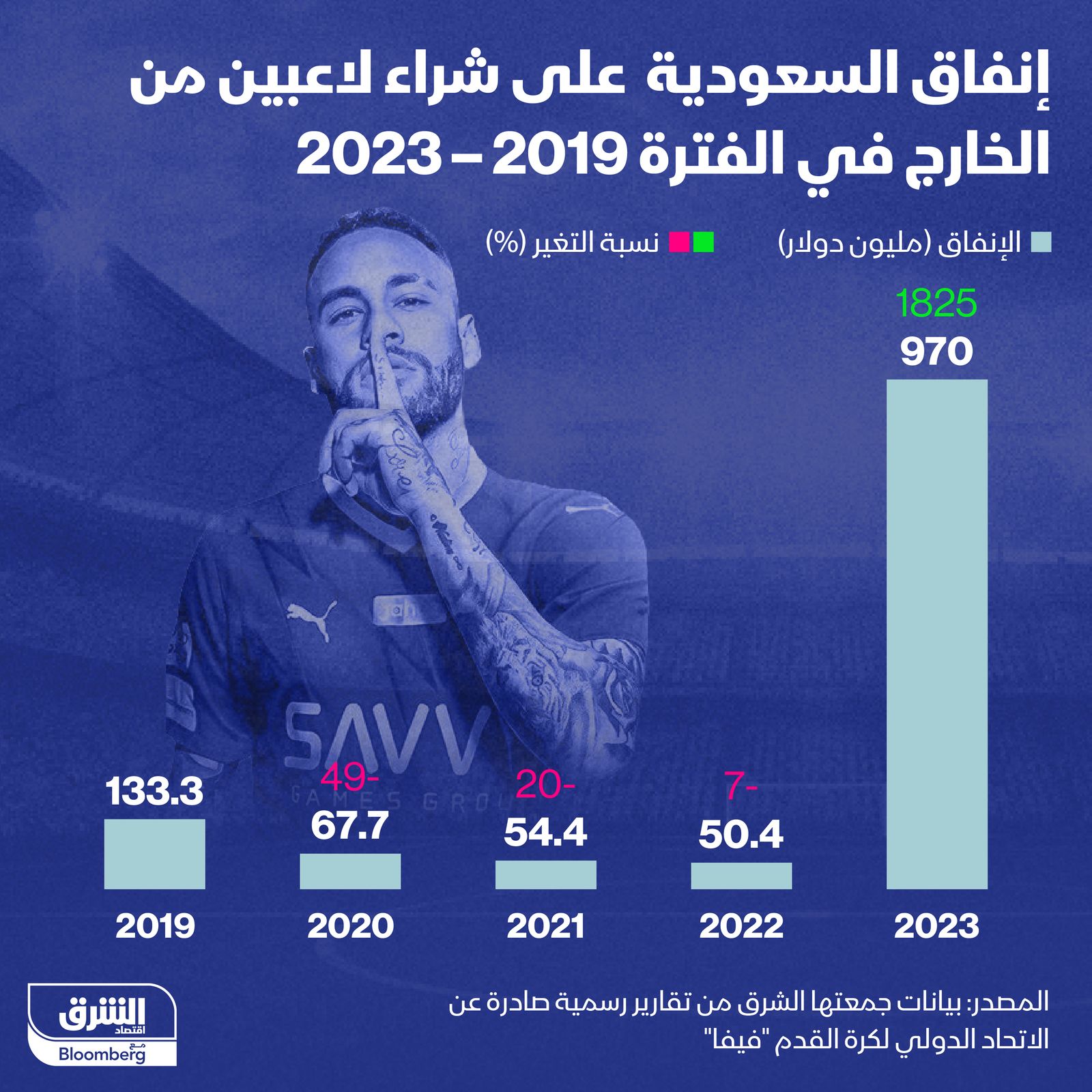 المصدر: الشرق