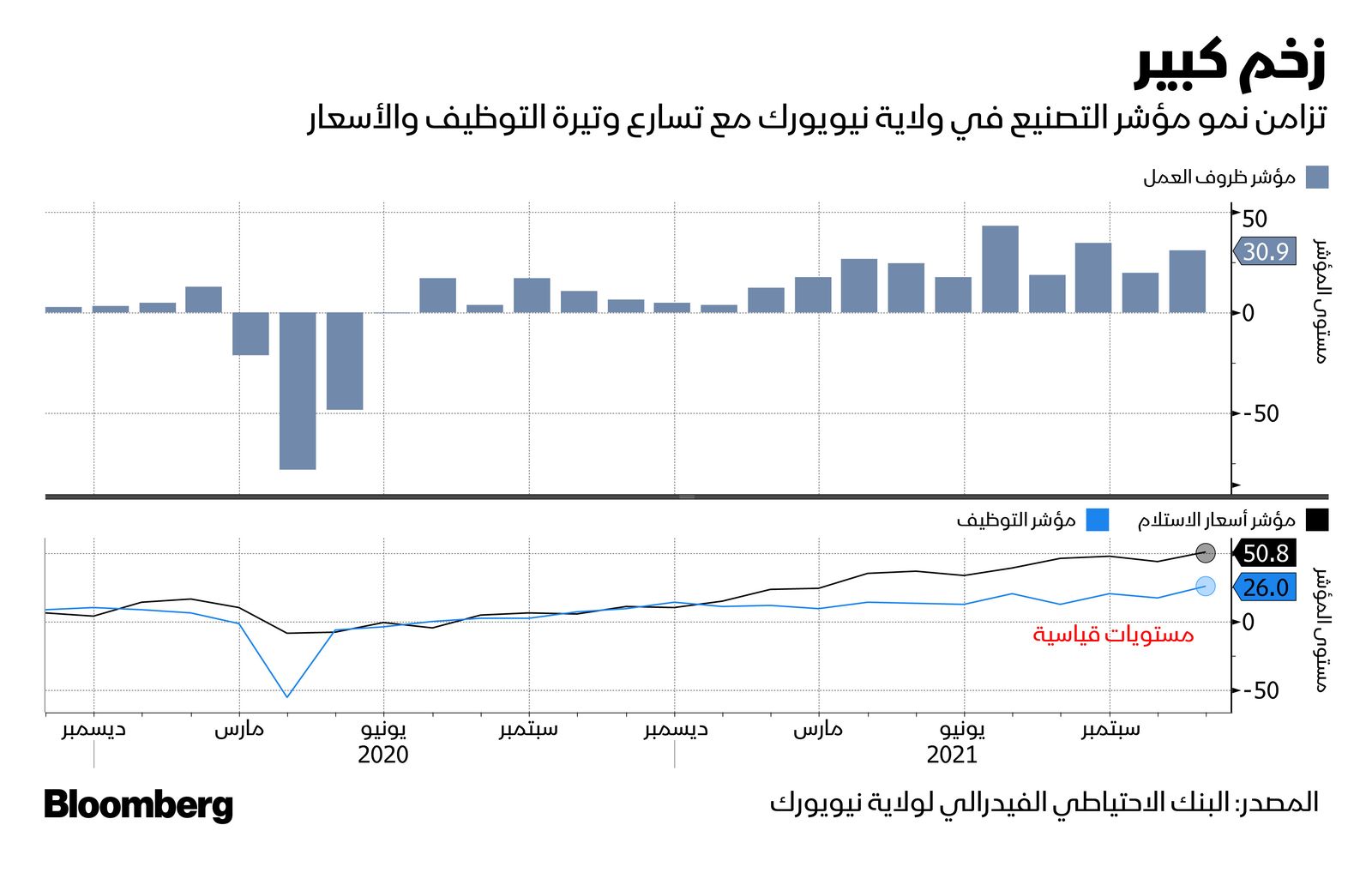 "><figcaption style="font-style: normal; text-align: right; direction: rtl;