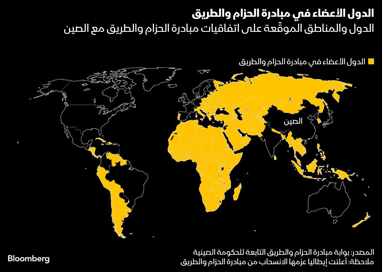 المصدر: بلومبرغ