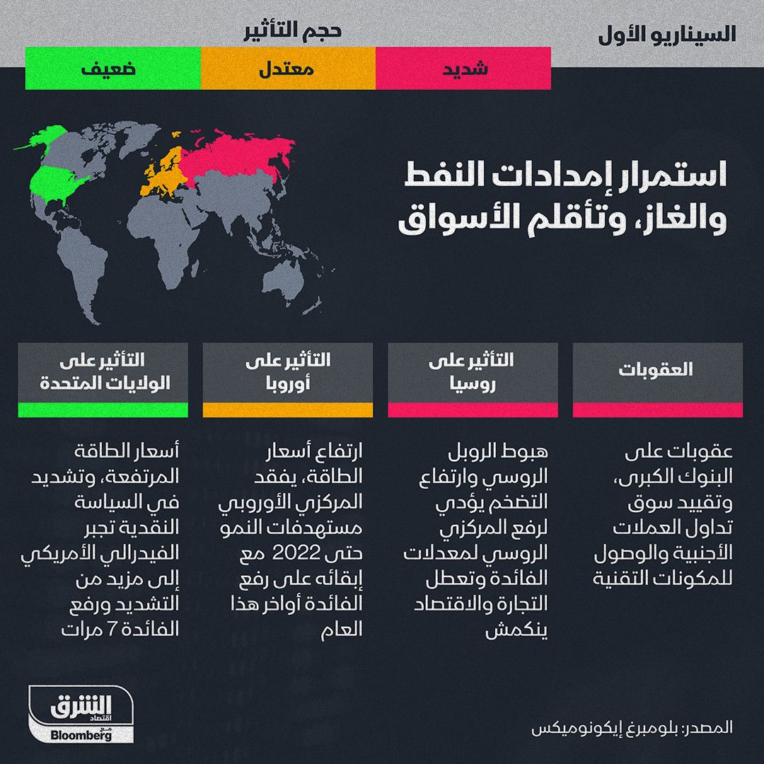 المصدر: الشرق