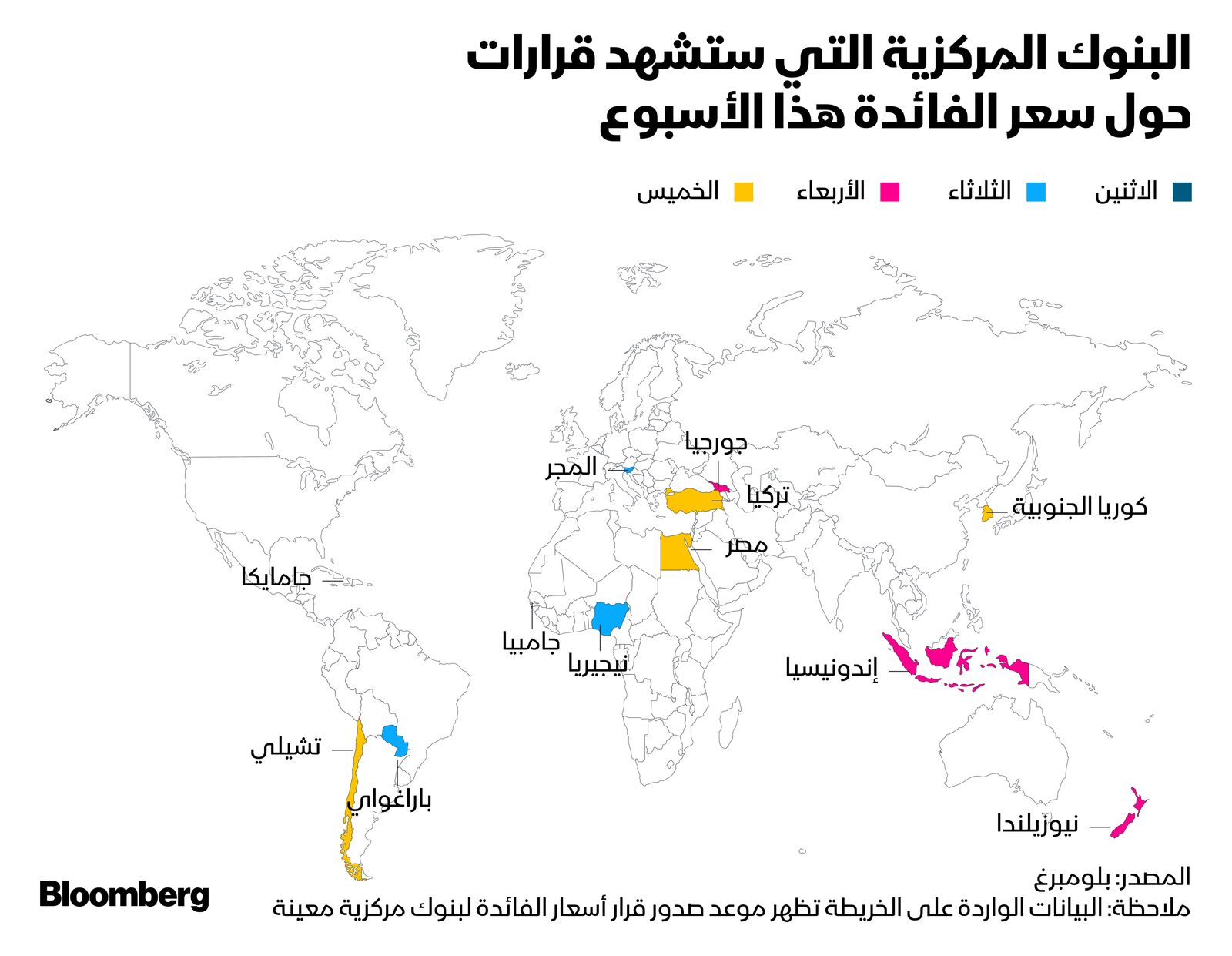 المصدر: بلومبرغ