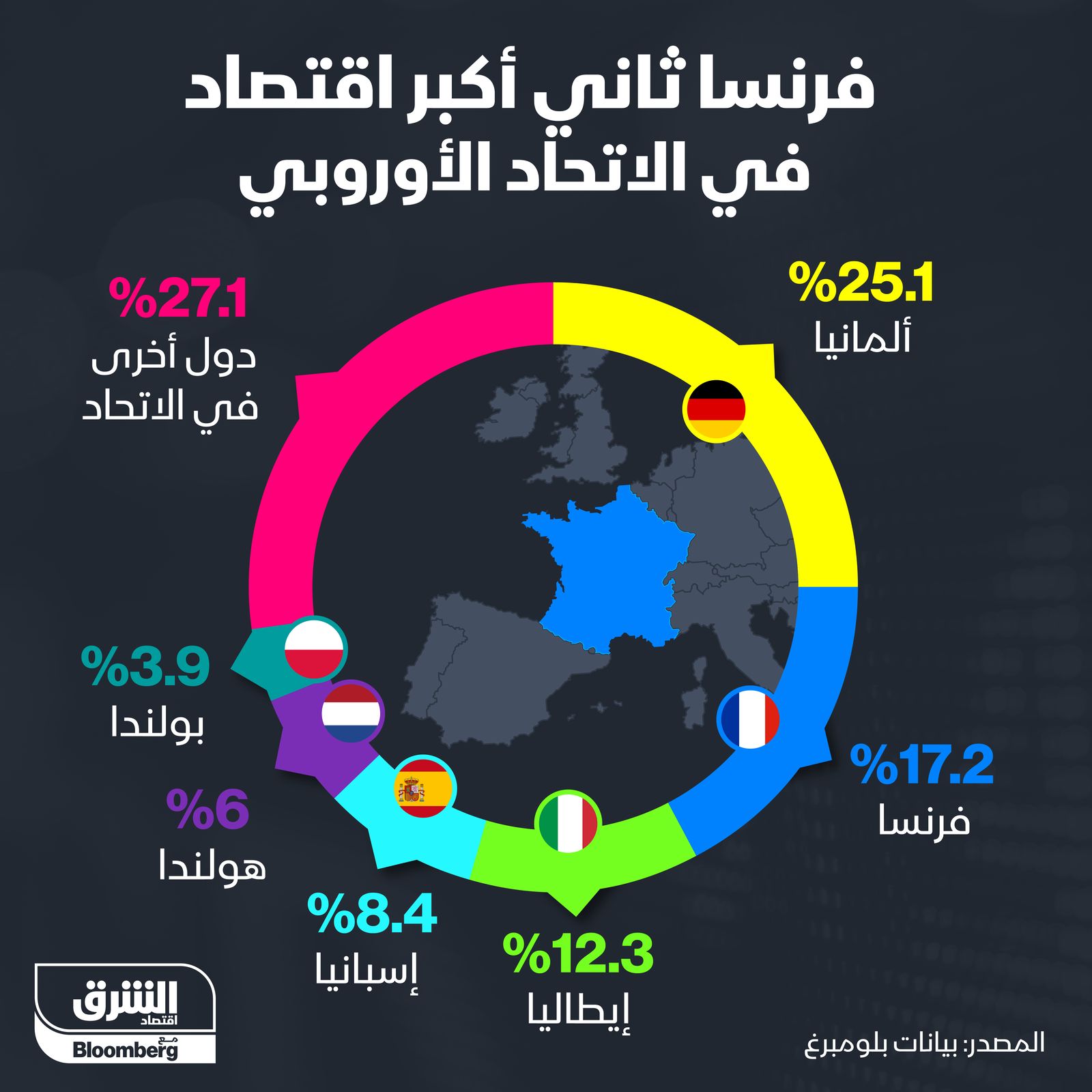 المصدر: الشرق