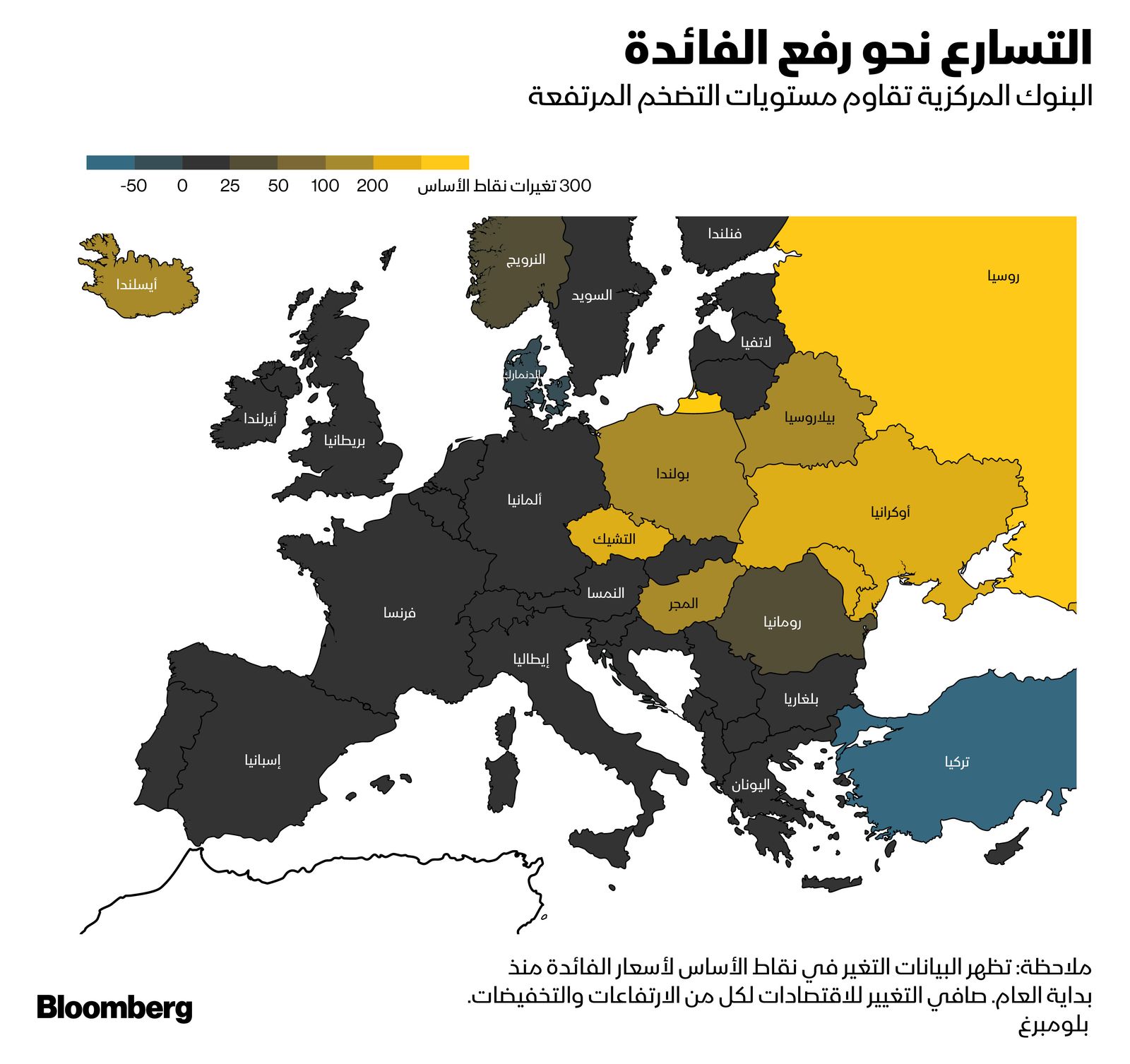 المصدر: بلومبرغ