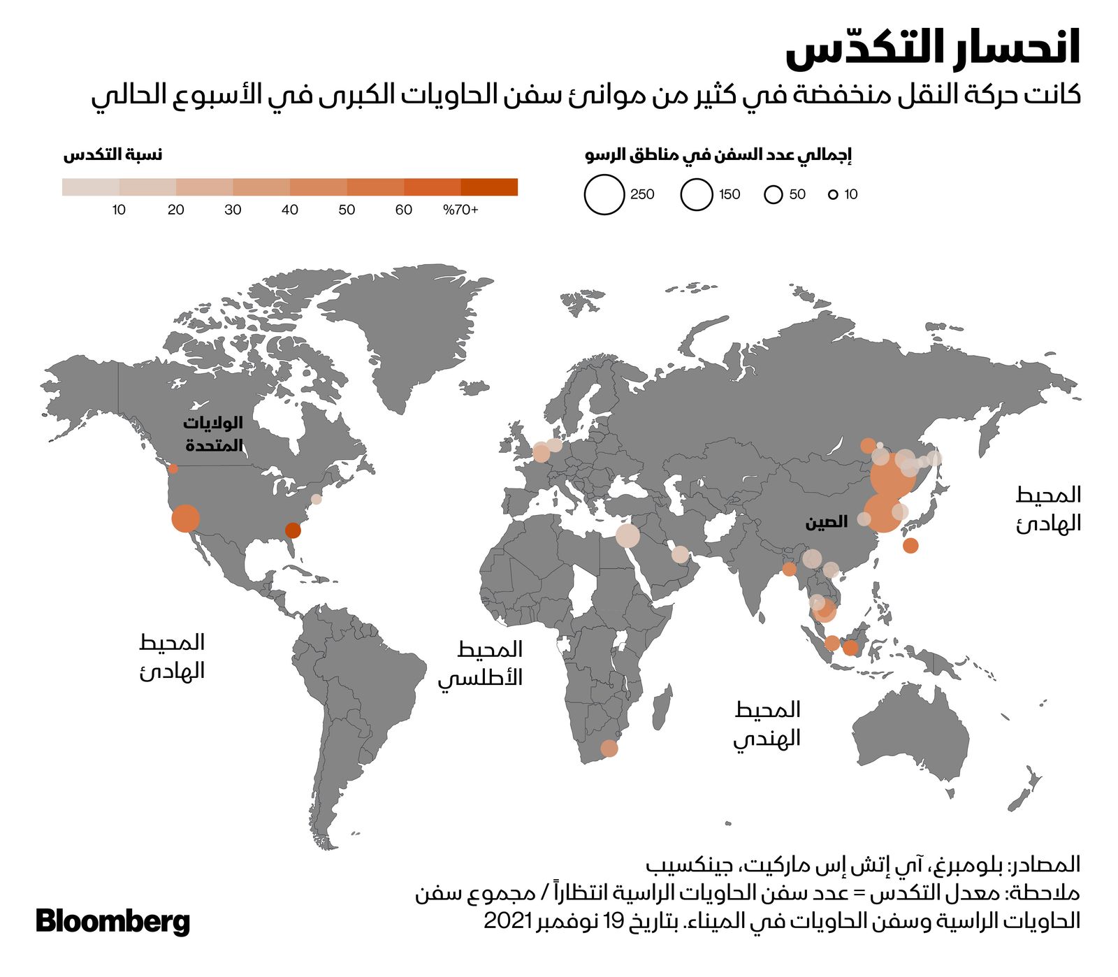 المصدر: بلومبرغ