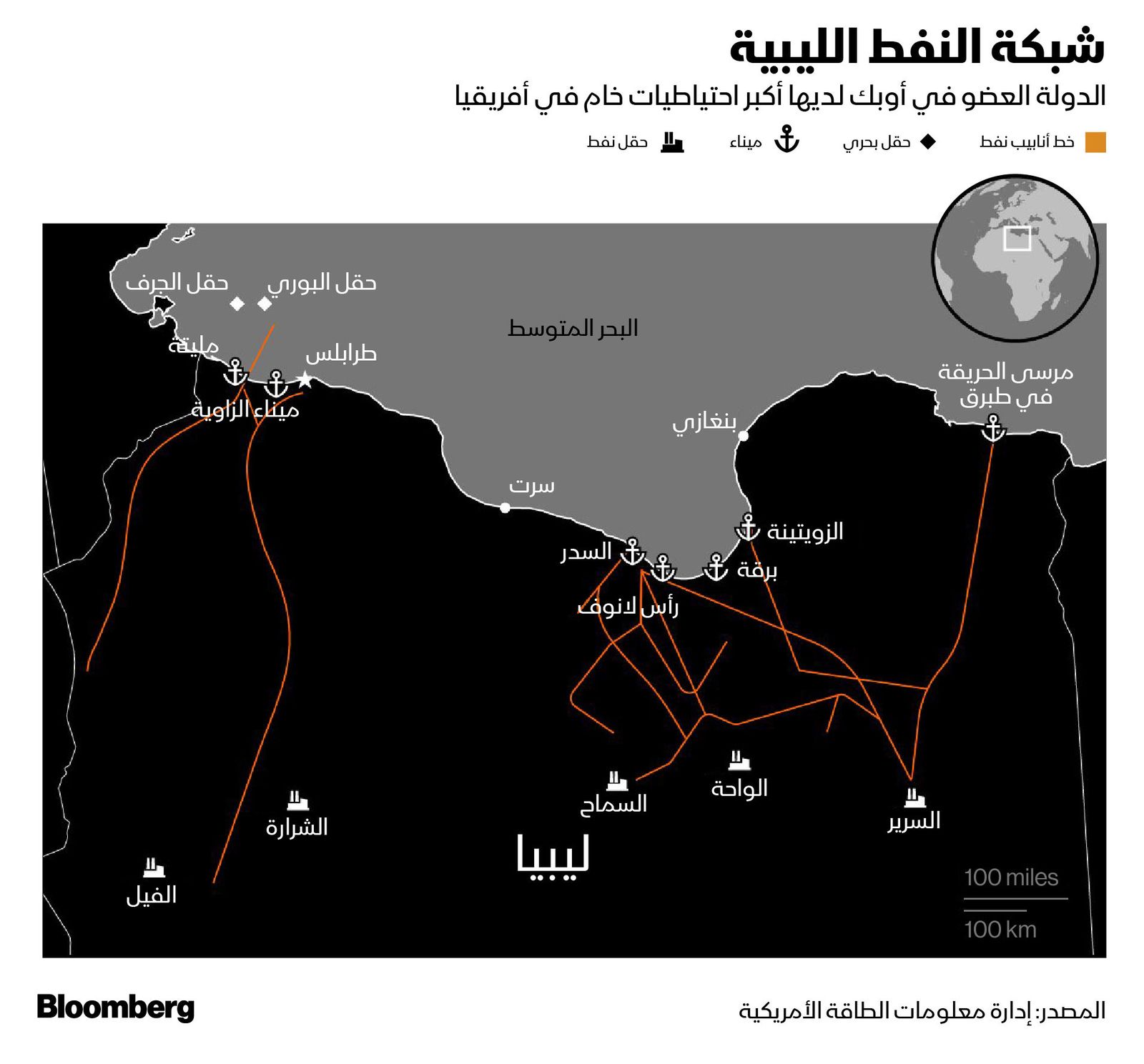 المصدر: بلومبرغ