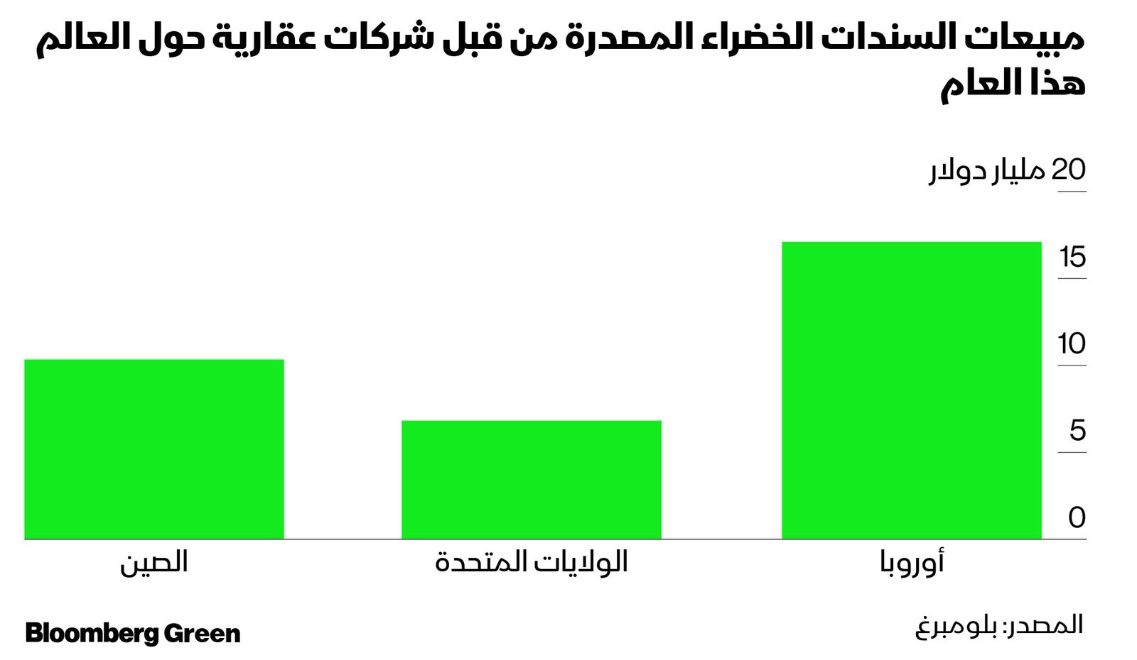 "><figcaption style="font-style: normal; text-align: right; direction: rtl;