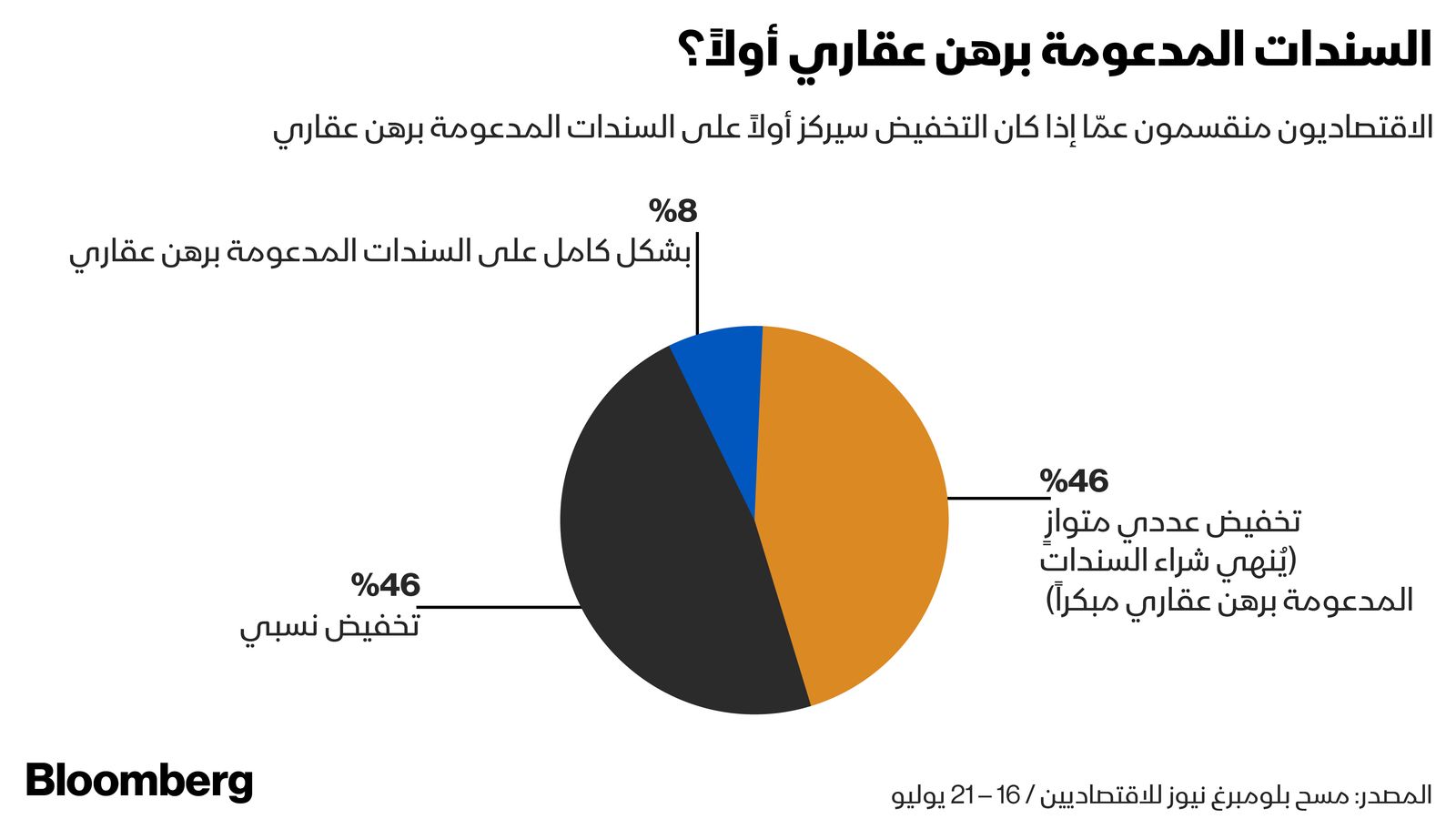 "><figcaption style="font-style: normal; text-align: right; direction: rtl;