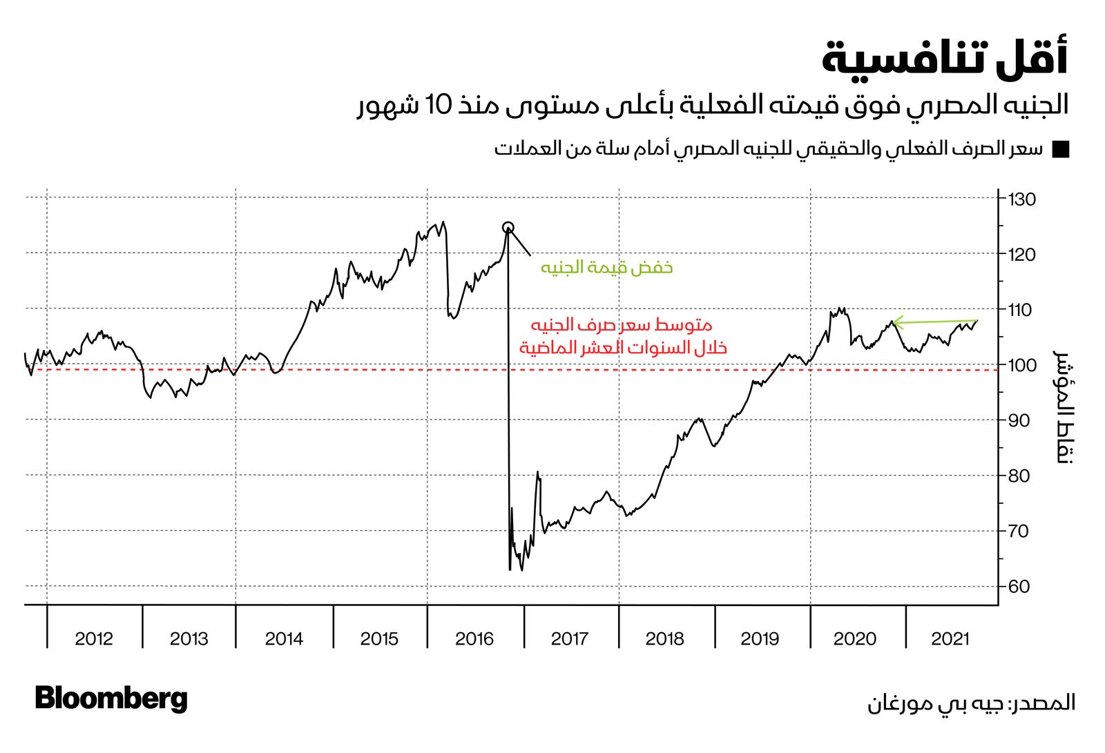 "><figcaption style="font-style: normal; text-align: right; direction: rtl;