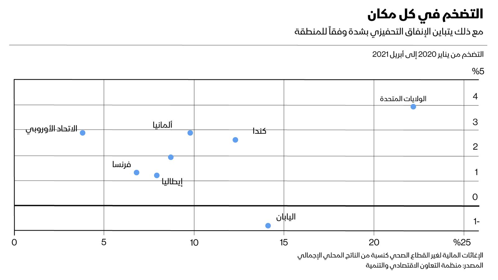 "><figcaption style="font-style: normal; text-align: right; direction: rtl;