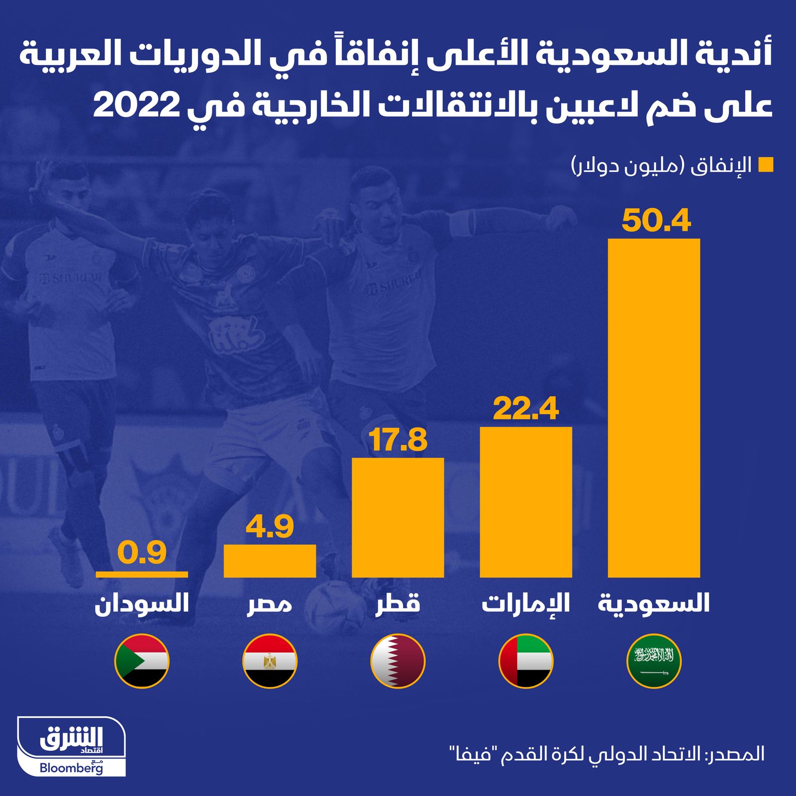 المصدر: الشرق