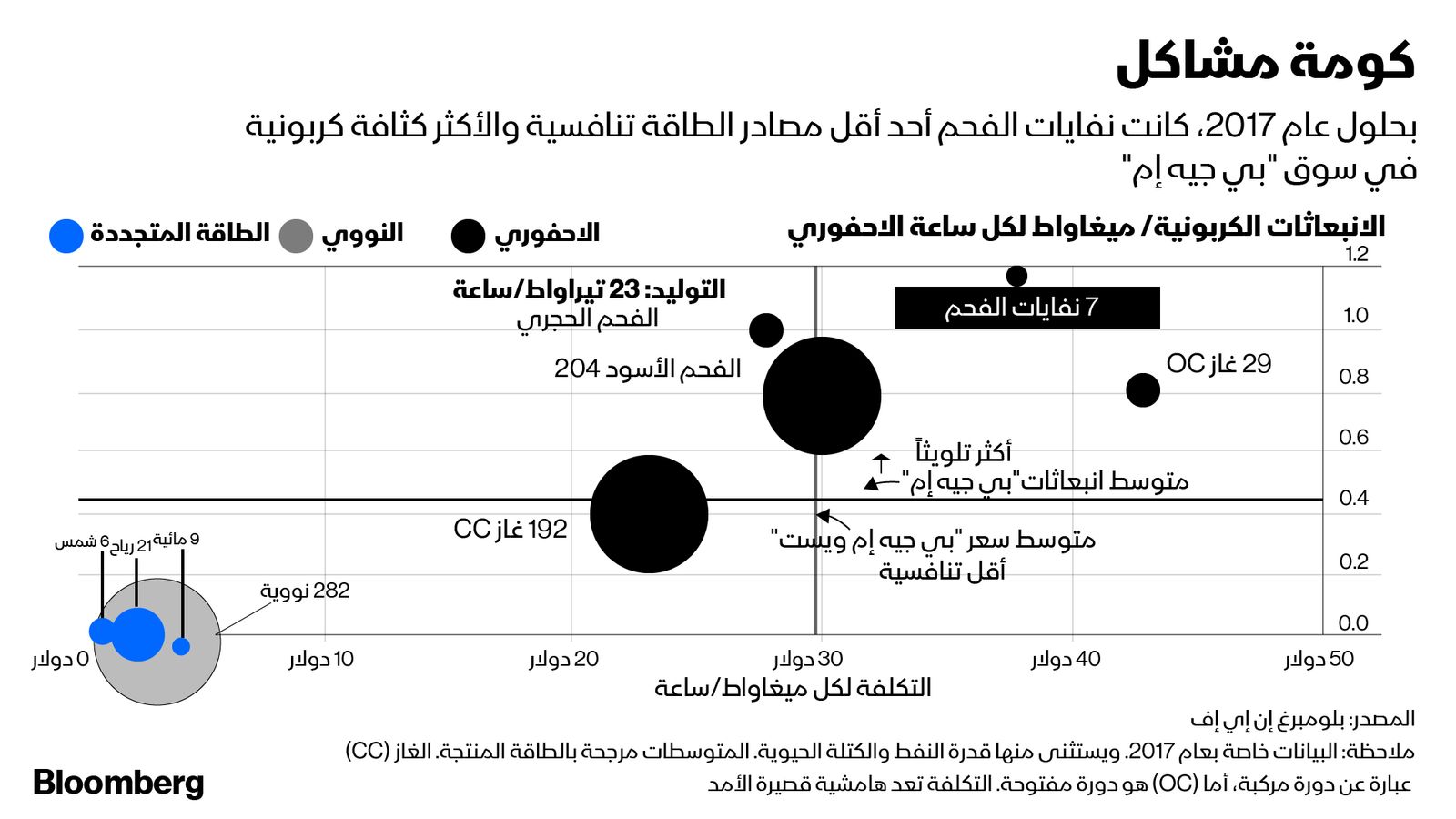 "><figcaption style="font-style: normal; text-align: right; direction: rtl;